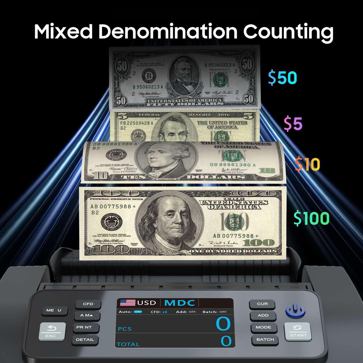 Mixed Denomination Money Counter CIS/MG/IR/DD/DBL/HLF/CHN，Dollar Euro MXN GBP CAD Money Counter Machine with Value Add Batch Modes on TFT Display