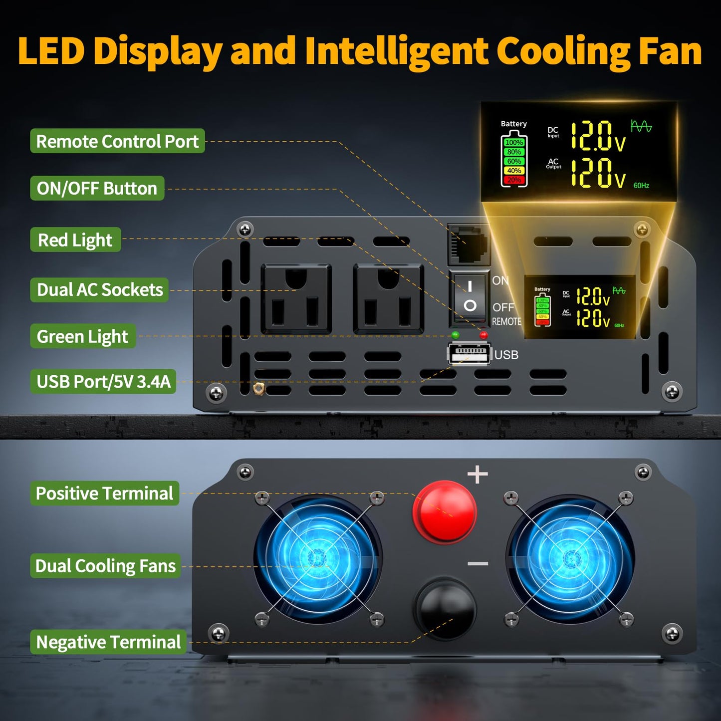 1500 Watt Inverter 12V DC to 110V/120V AC, Pure Sine Wave Inverter for Truck/RV/Home/Solar/Off-Grid, Surge 3000W Pure Sine Power with 2 AC Sockets, 5V 3.4A USB, Digital Display, Remote Controller