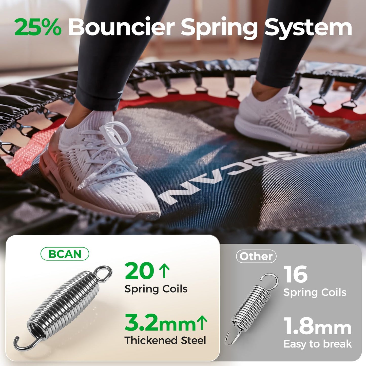 BCAN 40/48" Foldable Mini Trampoline Max Load 330lbs/440lbs, Fitness Rebounder with Adjustable Foam Handle, Exercise Trampoline for Adults Indoor/Garden Workout, Black
