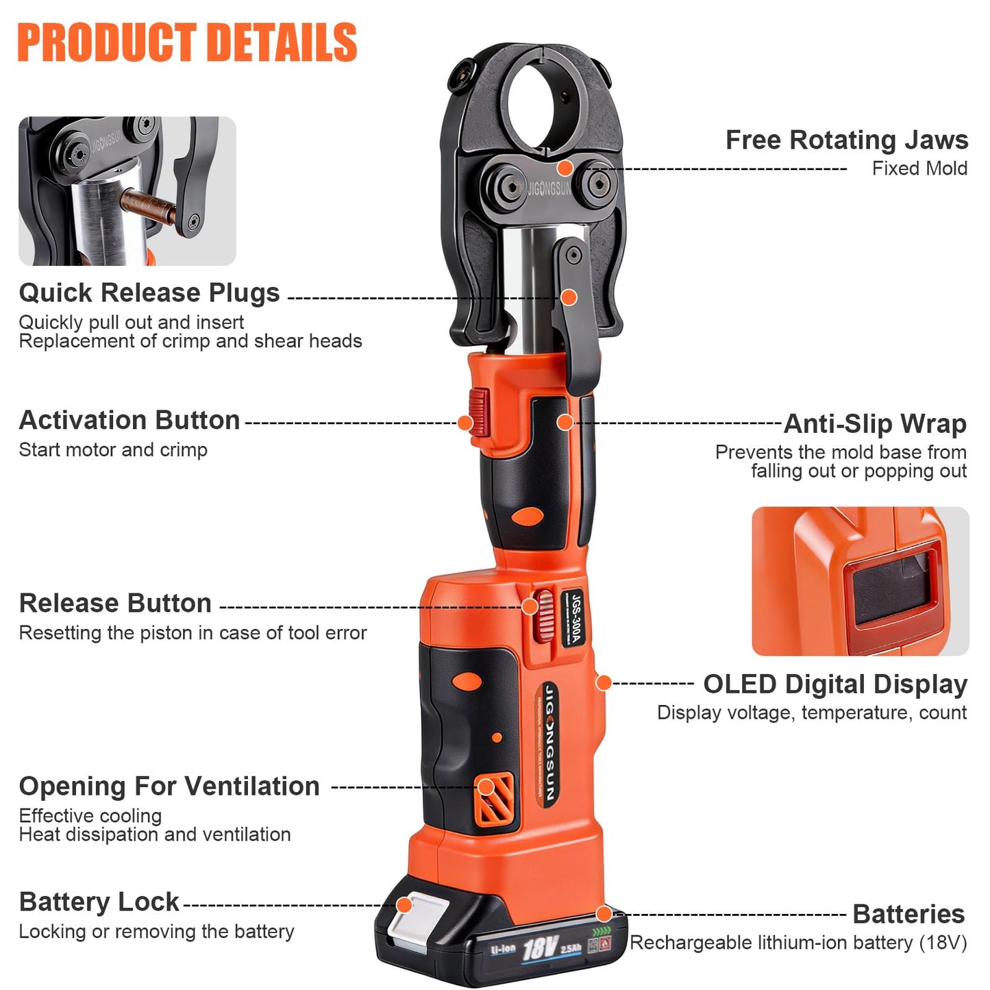 Pro Press Tool with 1/2", 3/4", 1"Pro Press Copper Crimper Tool with 12-Ton Hydraulic Power, Apply US Standard Copper Pipe or Stainless Steel Tube, Suitable for Plumber