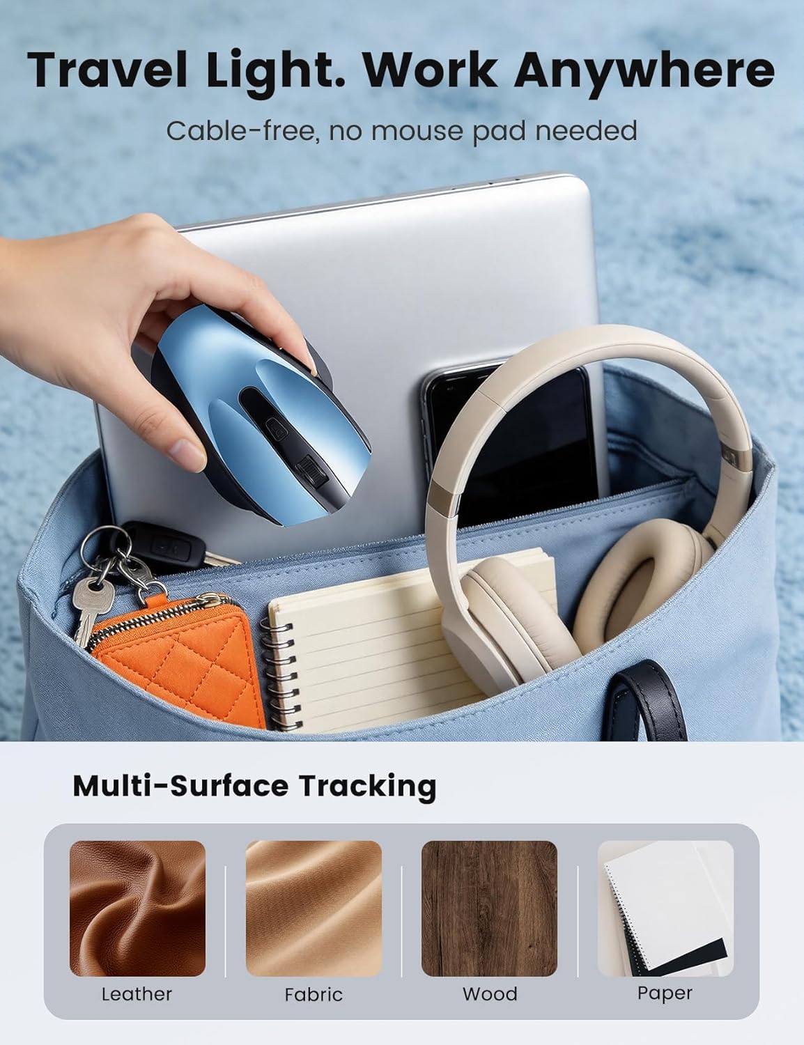 SABLUTE 6 3 M21 Wireless Mouse for Laptop, Blue Computer Mouse with USB-A&USB-C Receiver, Office Cordless Mice