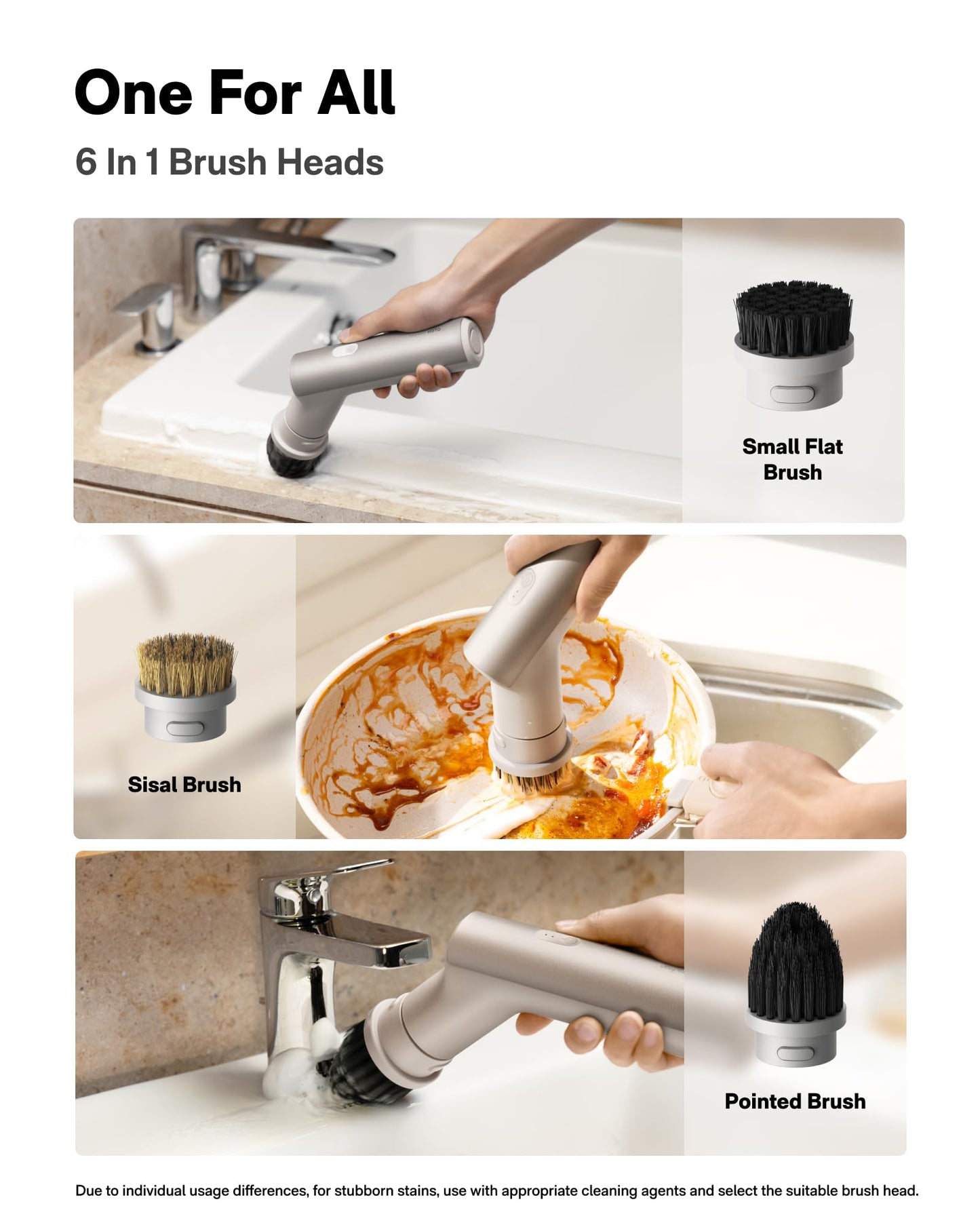 HOTO Handheld Short-Handle Electric Spin Scrubber, IPX7 Waterproof Cordless Scrubber Brush, Bathroom Cleaning Brush, Max 22 in-lb, with 9 Brush Heads for Bathroom, Shower, Kitchen, Sink, Tile