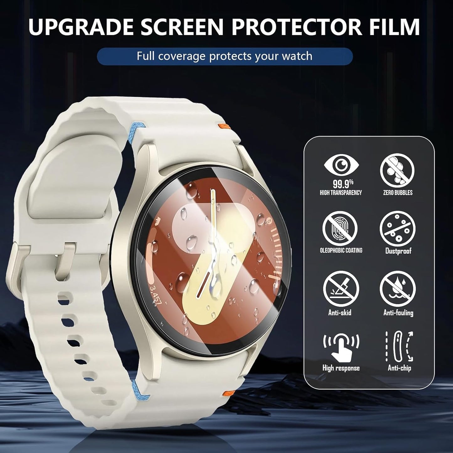 4-Pack 7/6/5/4 40mm, 40 mm Suoman Screen Protector for Samsung Galaxy Watch Tempered Glass Protectors Perfectly Fit