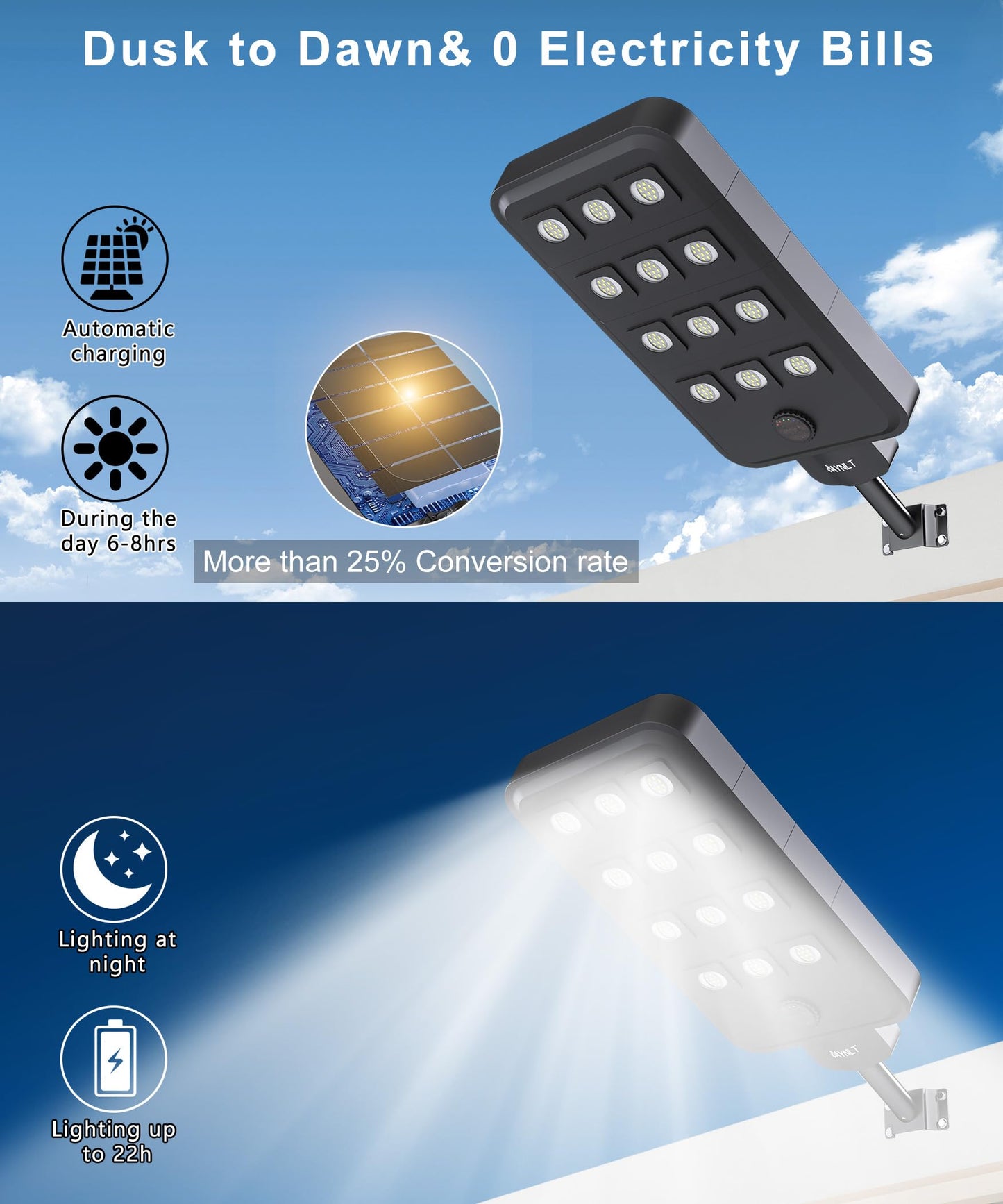 JAYNLT X-13000W Solar Street Lights Outdoor, Ultra-Large 6500K Commercial Parking Lot Lights Dusk to Dawn,IP67 Waterproof Solar Power Flood Security Light for Playground,Road