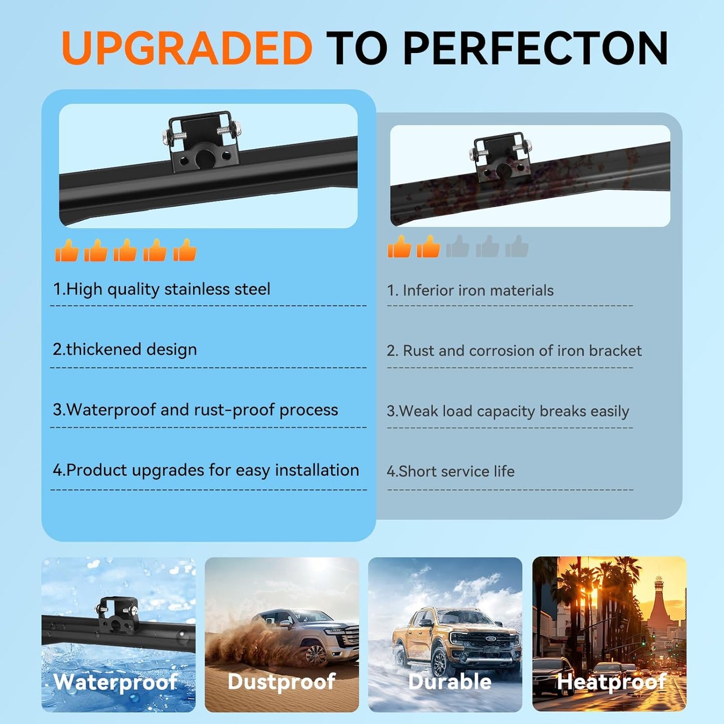 Fnysmkv Universal Rear View Camera License Plate Bracket, Upgraded Anti-Rust Paint Full Stainless Steel Backup Camera