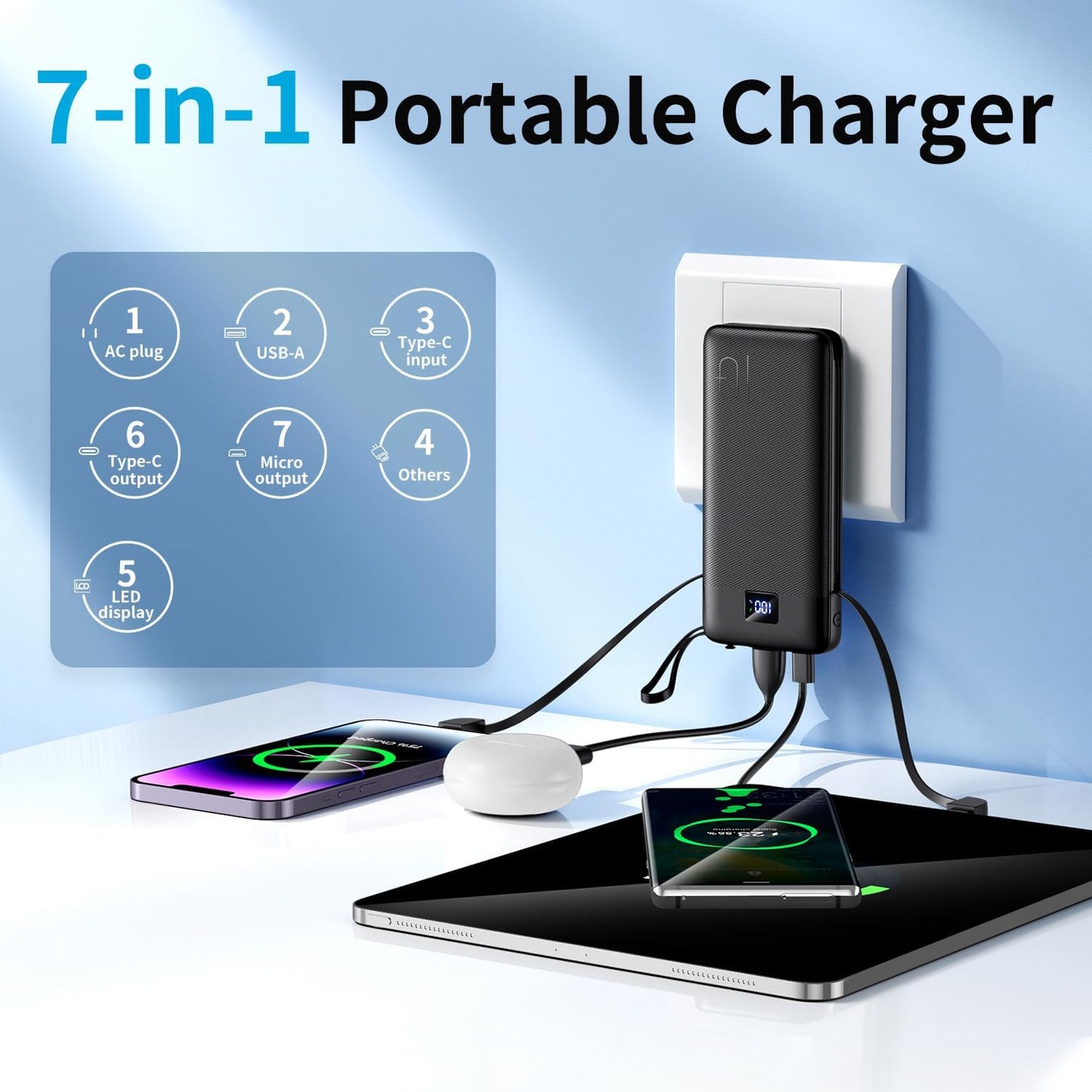 BRIBRON 10000mAh Pack, 16/15/14/13 Portable Charger with Built-in Cables Power Bank with Cords, Slim Fast Charging