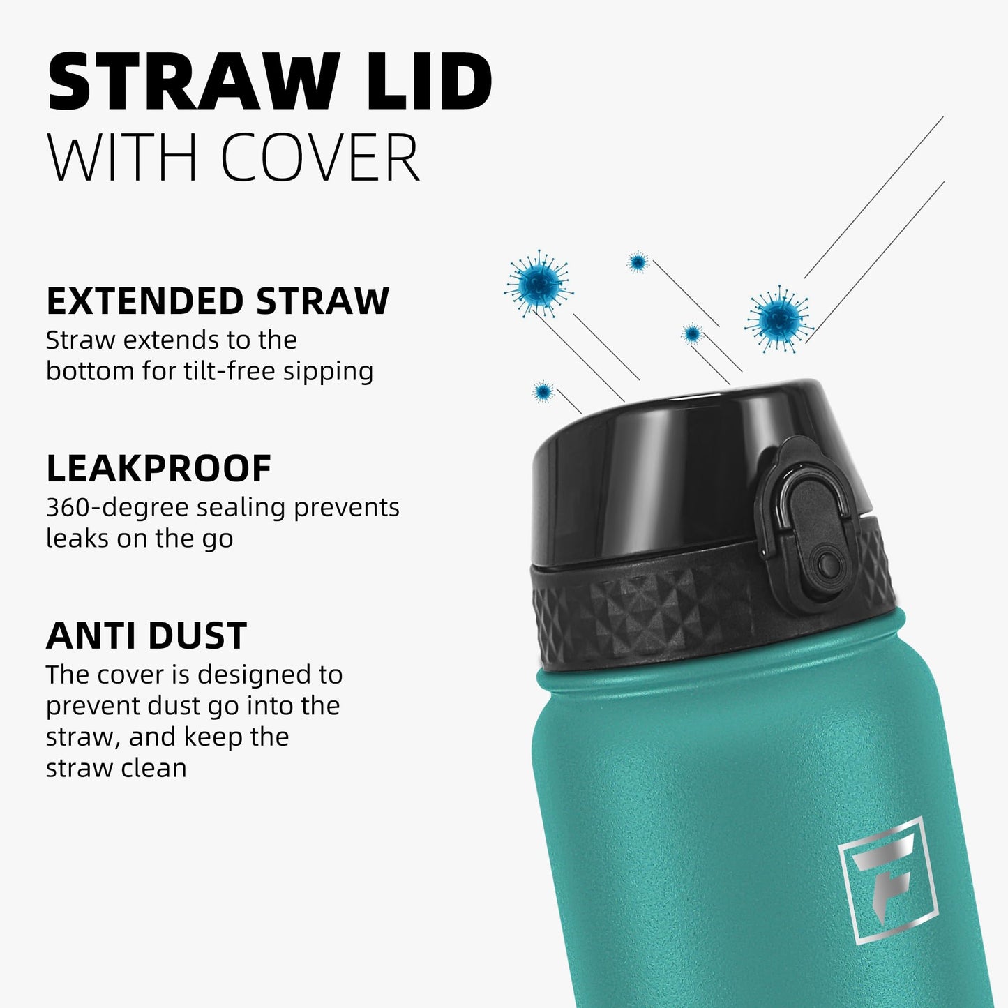 Fanhaw 20 Oz Kids Insulated Stainless Steel Water Bottle with Straw Lid, Leakproof & Anti-Dust Everyday Use Bottle for School, Women & Men, Back to School Essentials (Green Blue)
