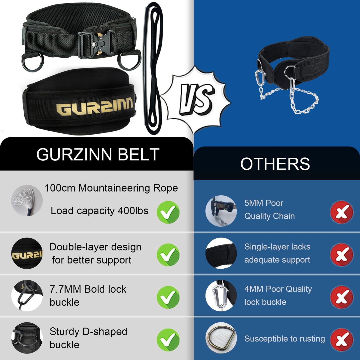 Weight Lifting Belt with Quick Lock & 39.37" Dip Rope | 2-in-1 Dip Belt for Squat, Pull Up, Deadlift | Heavy Duty 400 LBS Gym Belt for Men & Women