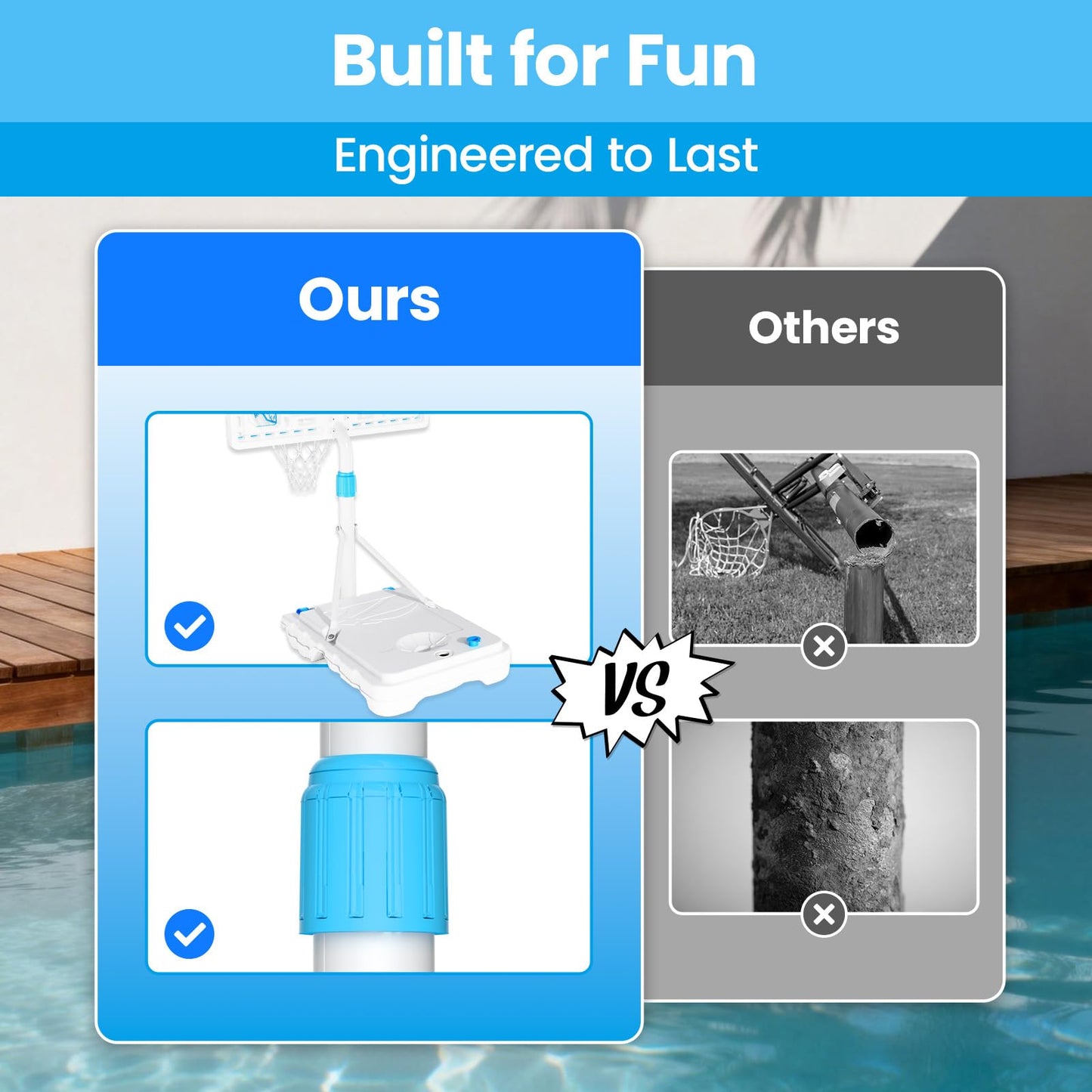 BACKYARD BLITZ Pool Basketball Hoop, 32in Portable Swimming Basketball Hoop for Pool, Stainless Steel Rust-Proof Basketball Goal Set Outdoor/Indoor