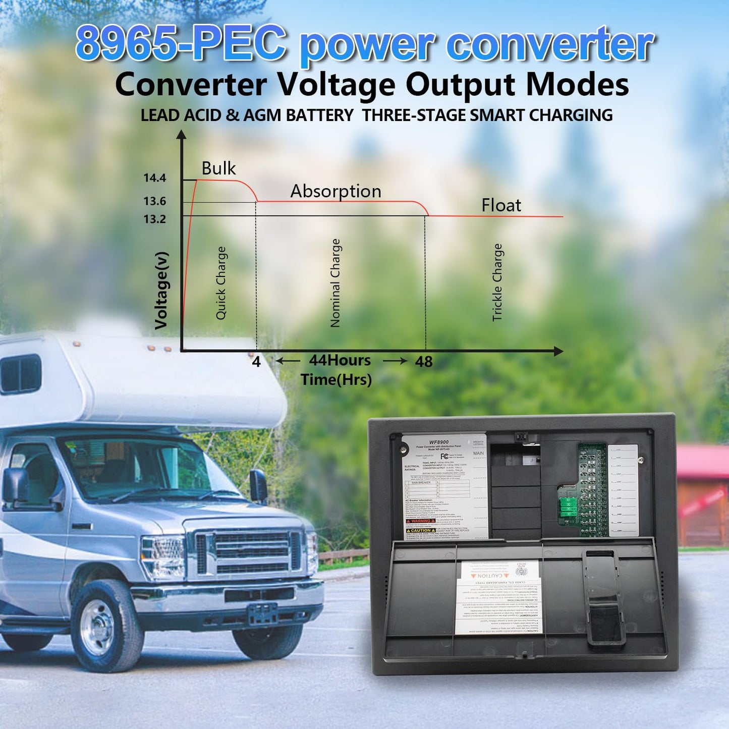 WF8965-AD 65 AMP RV Power Center, Power Converter Battery Chargers for rv,Camper, Trailer,rv Lithium Converter Charger,120V to 12V Camper Power Converter 65 amp