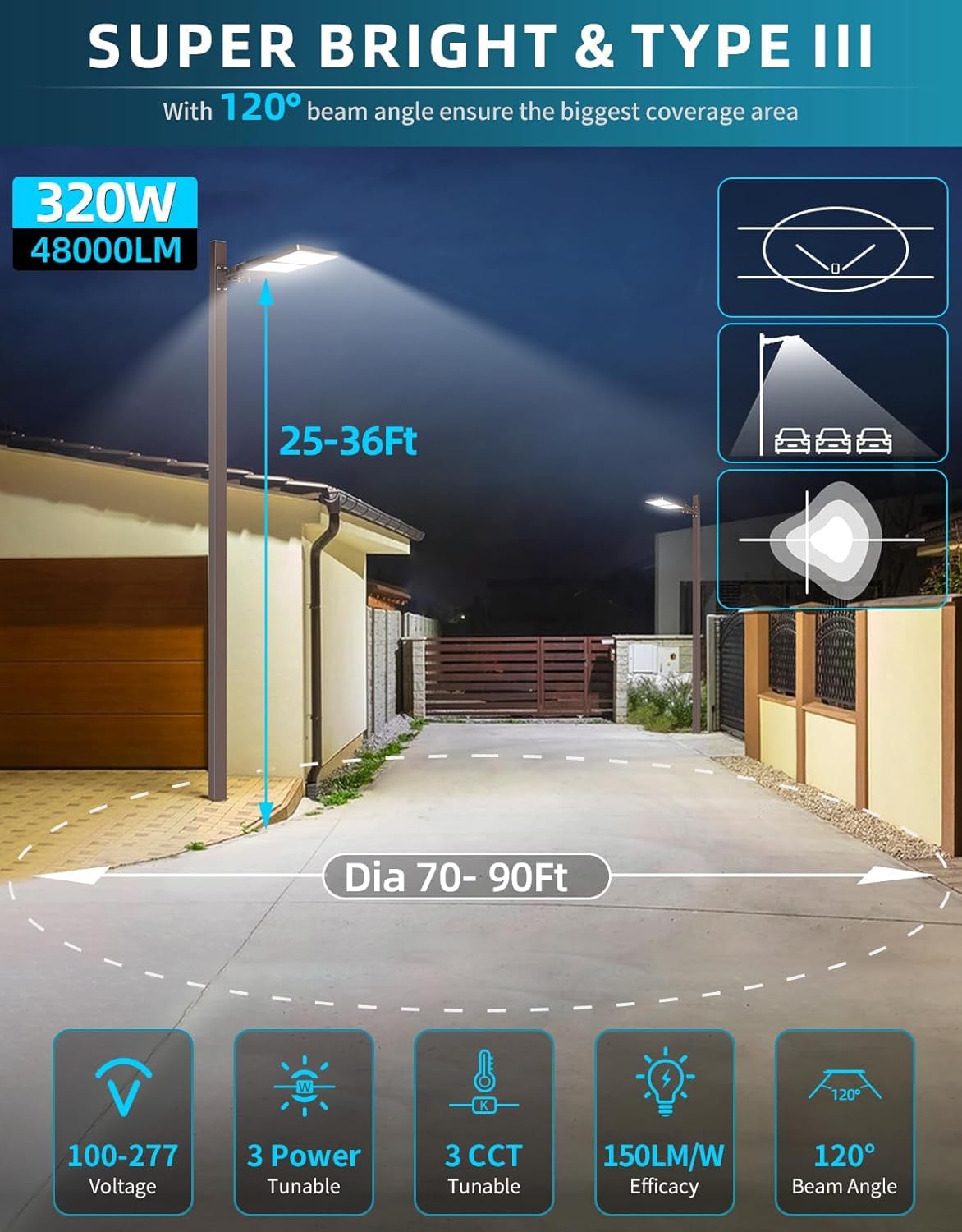 ADUB 10PCS LED Parking Lot Lights 320W 250W 200W, LED Shoebox Light 5700K 5000K 4500K Arm&Slip Fit Mount,Outdoor Pole Light with Photocell, IP65 Commercial Street Area Flood Lighting 100-277V