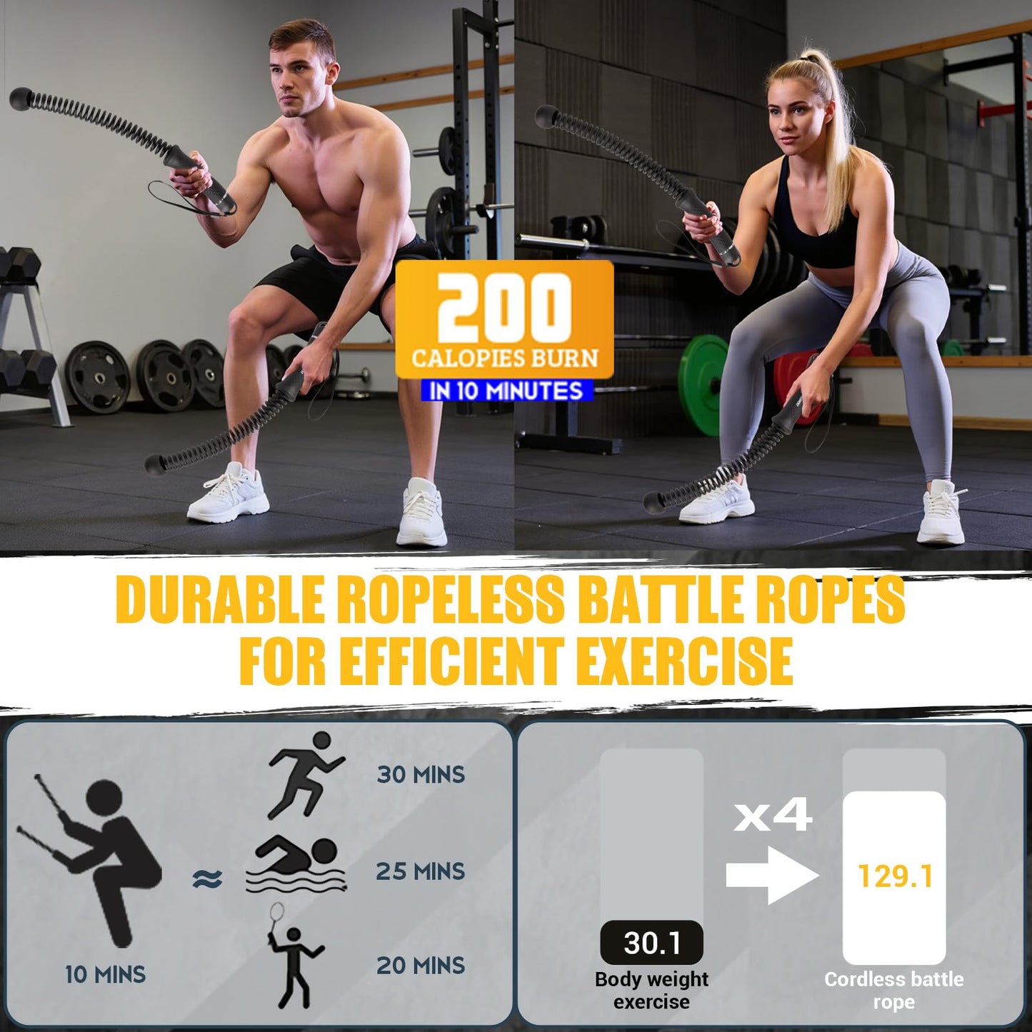 Ropeless Battle Ropes, Upgraded Heavy Duty Portable Cordless Battle Ropes for Home Gym with Poster & Non-Slip Soft Handles for Wrist Protection, Exercise Rope for HIIT and Low-Impact Aerobic Training