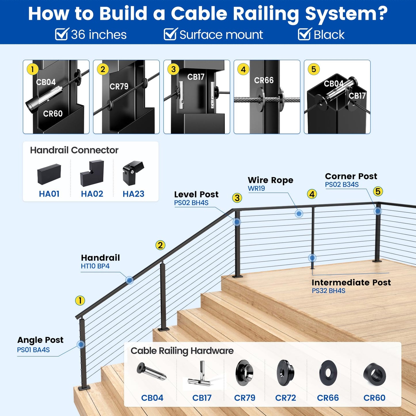 Muzata Black Corner Cable Railing Post 36 Inch 36"x2"x2" T-drilled One-Post Corner Solution Surface Mount Stainless Steel Cable Railing System Kit Indoor Outdoor with Paper User Guide PS02 B34S