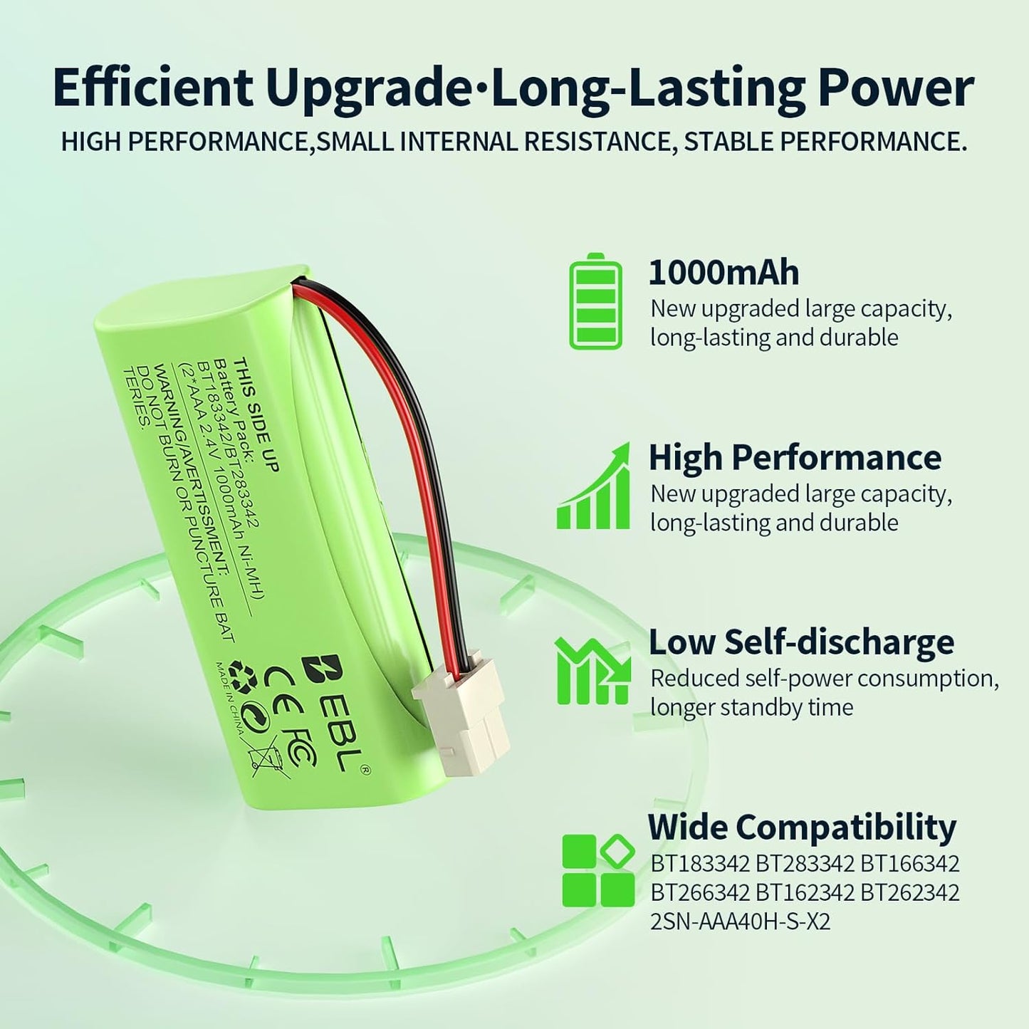 EBL BT183342/BT283342 2.4V 1000mAh BT166342/BT266342 CS6709 CS6609 CS6509 CS6409 EL52100 EL50003 (Pack 2) Ni-MH