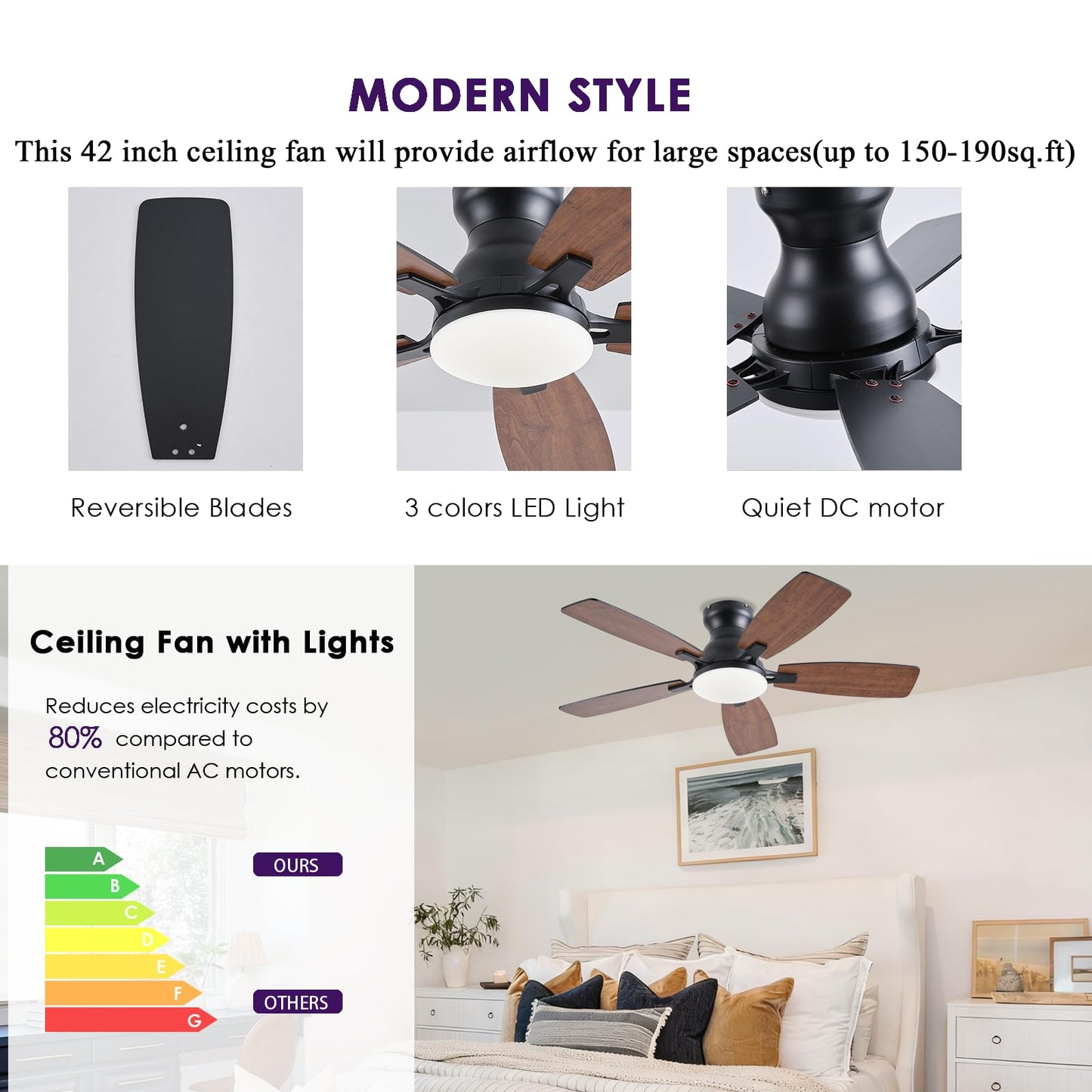 NKPU Ceiling Fans with Lights, Low Profile Ceiling Fan with Light and Remote/APP Control, DC Motor, Noiseless, Flush Mount, 42inch Brown Ceiling Fan for Bedroom Indoor/Outdoor Use