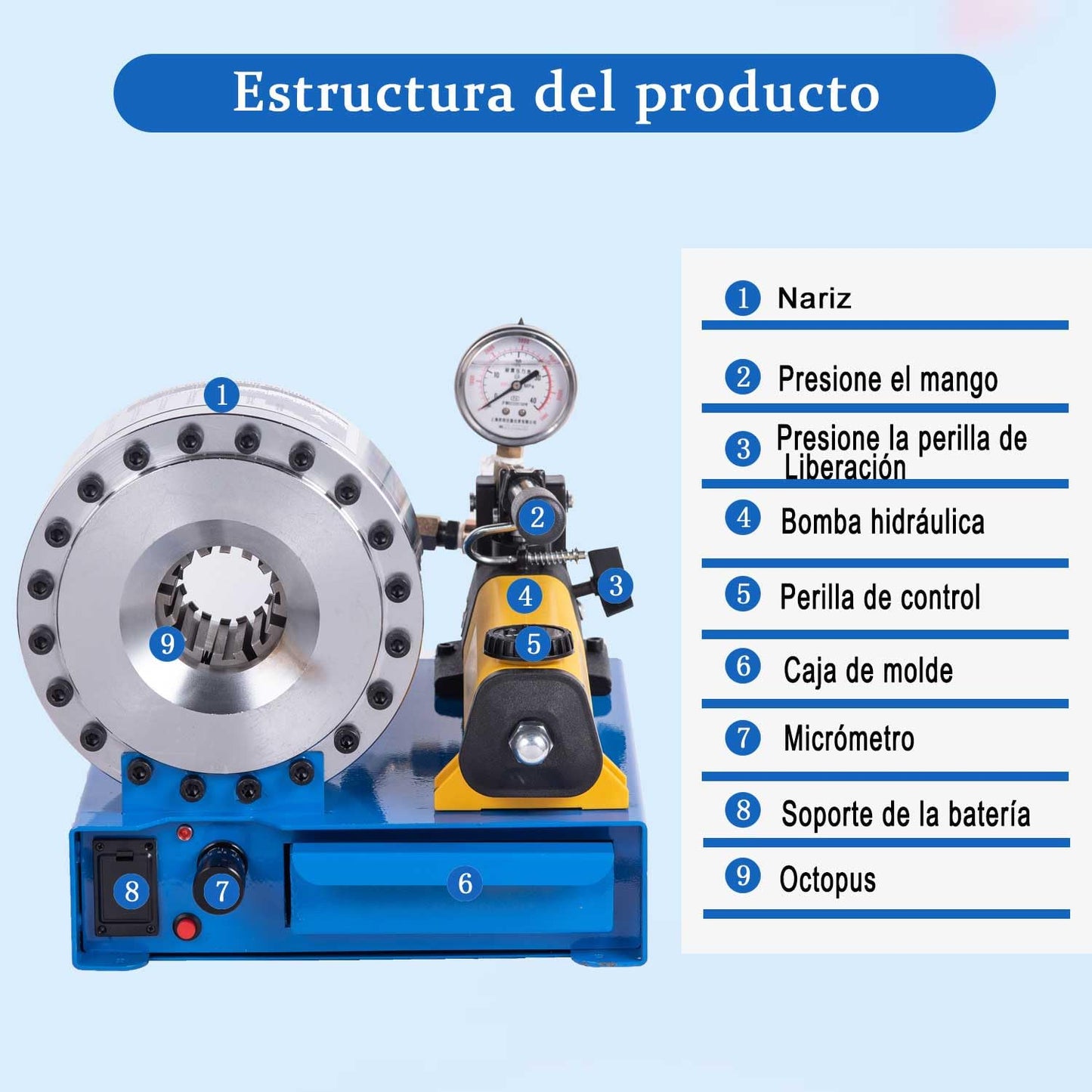 Hose Crimper with 8 Drill Sets,Hydraulic Manual Crimping Machine,Single and Double Braided Hose Crimper with Diameters 0.25 to 1 Inch (1000 Tons)