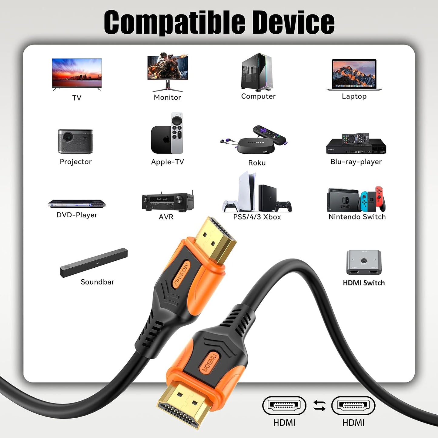 4K 6FT 5-Pack, 18Gbps 2.0 4K@60Hz 2K@240Hz, HDR10, 12bit, 3D, Dolby, 2.2 PS5, HDMI Cable High Speed HDMI Cord, Support