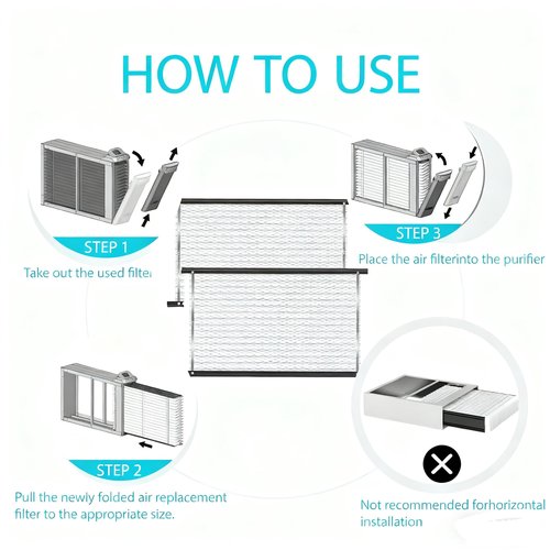 2 Pack 410 413 Replacement Filter Compatible with AprilAire Whole House Air Purifiers, Models 1410,1610, 2410, 2416, 3410, 4400, Air Filters, Size:16x25x4,Upgrade MERV-11