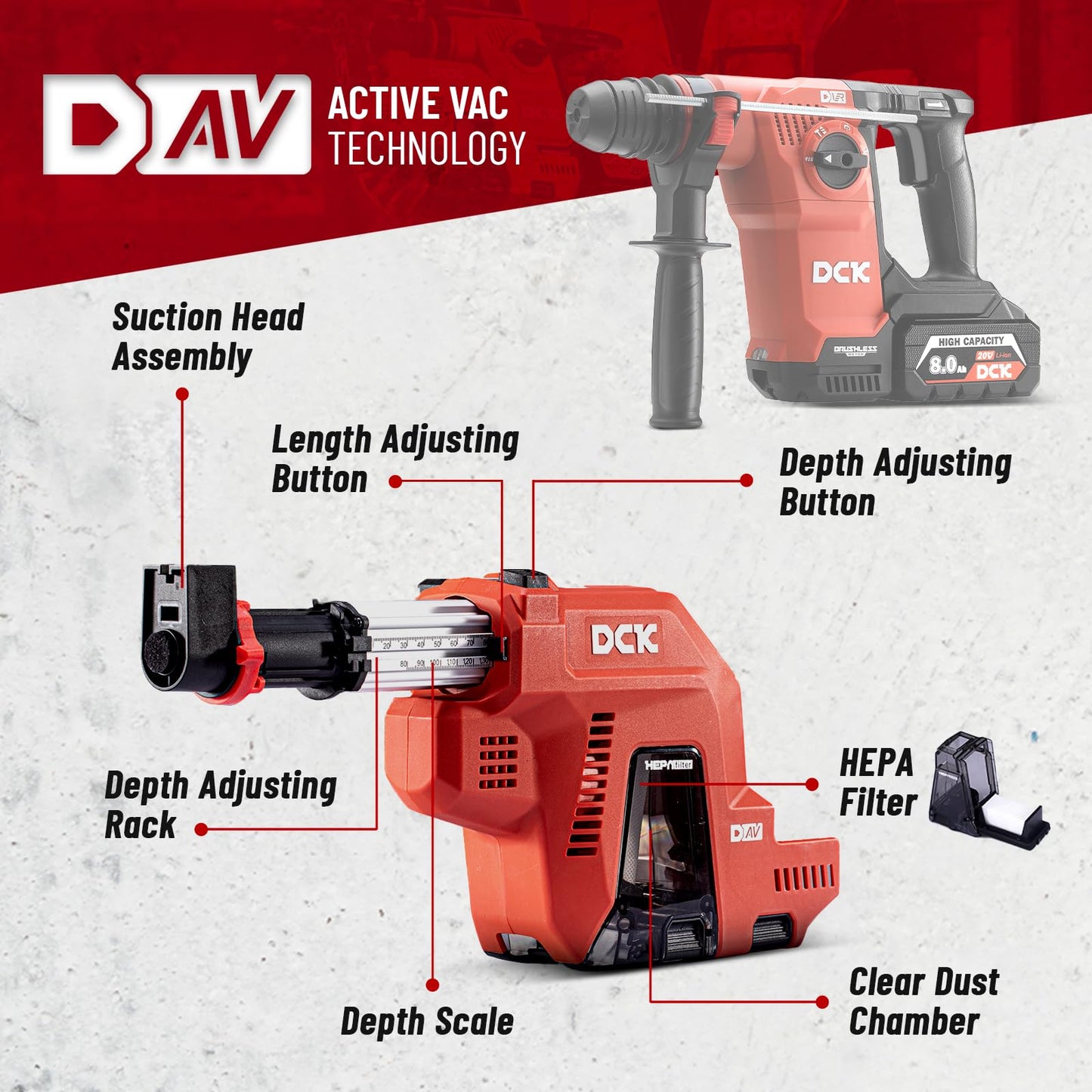 DCK 20V Cordless Rotary Hammer with Dust Collector, 15 in³ Dust Collection Box, 5-Inch Stroke, 2.8J Impact Energy, Brushless SDS Plus Hammer Drill with 6Ah Battery 4A Charger 4 Drill Bits 2 Chisels