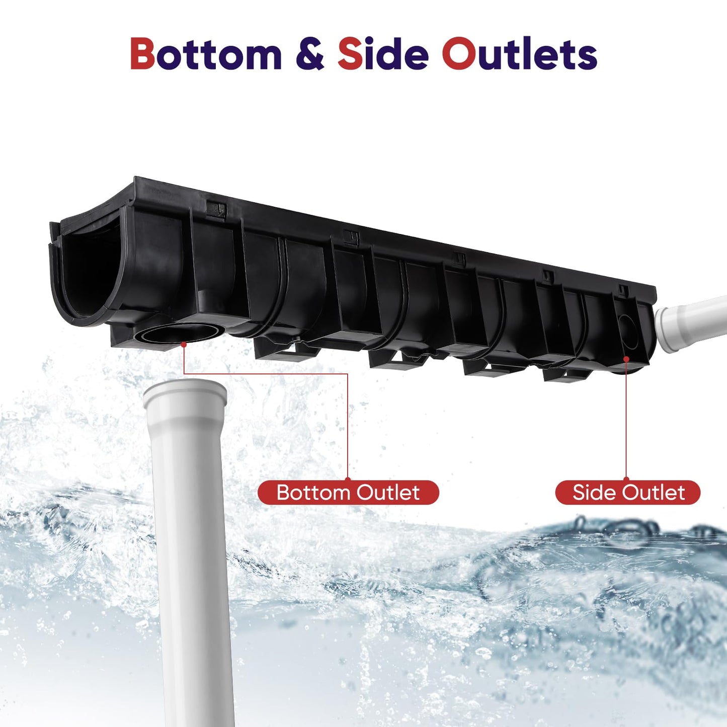 FAHKNS Trench Drain System,5.9"*5.1"*39",6 Pack Channel Drain Hdpe Plastic Trench,B125 for Basement, Garage Floor Courtyard, Terrace, Garden Path, Garage Entrance Swimming Pool