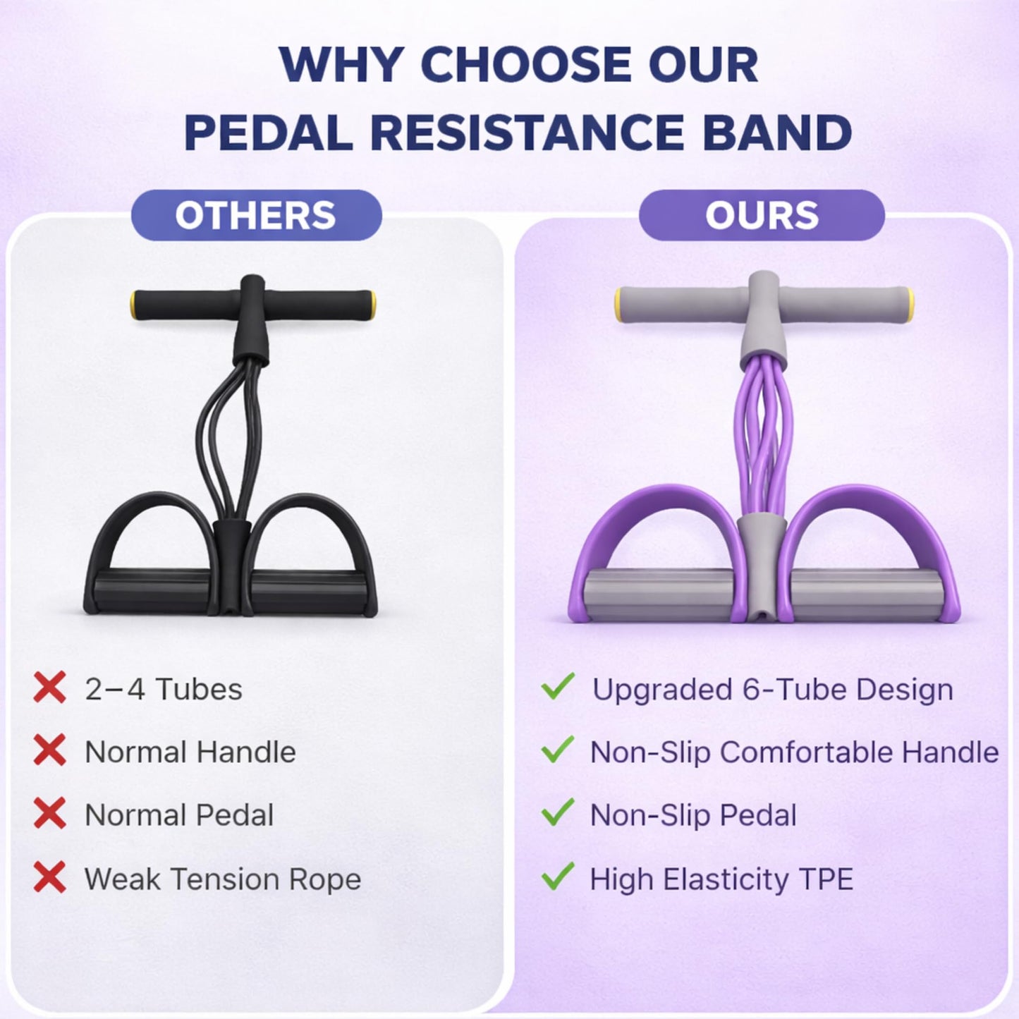 New 6-Tube Foot Pedal Puller Resistance Bands with Handle, Multifunction Tension Rope, Elastic Yoga Pedal Puller for Home Fitness and Body Stretching (Light Purple & Gray)