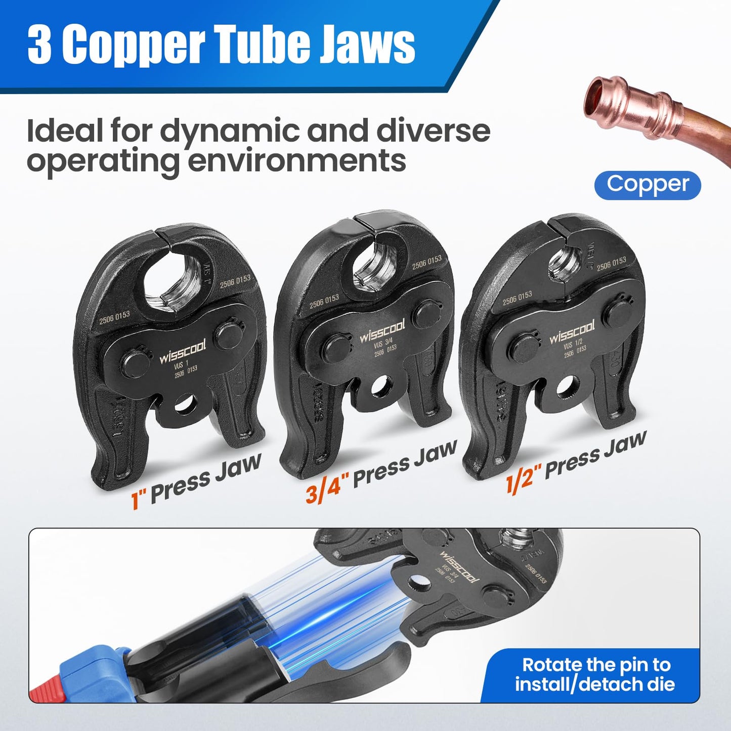 WISSCOOL Pro Press Tool for Copper Pipe 18V, Brushless Battery Copper Press Tool Kit, 24KN Electric Copper Pipe Crimping Tool for 1/2", 3/4", 1" Jaws, 2 x 2.0Ah Batteries, Fast Charger