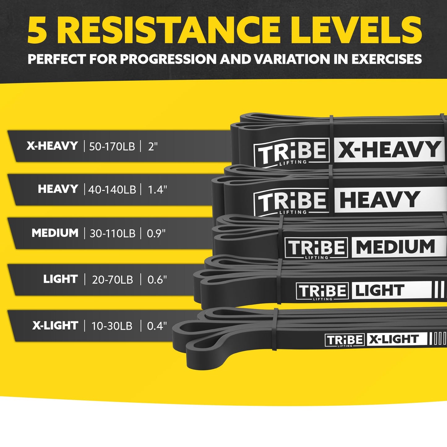 Long Resistance Bands for Working Out Men and Women - Set of 5 Pull-Up Bands, Pull Up Assistance Bands - Workout Bands Resistance for Men - Stretch Bands for Exercise Bands Resistance Bands Set