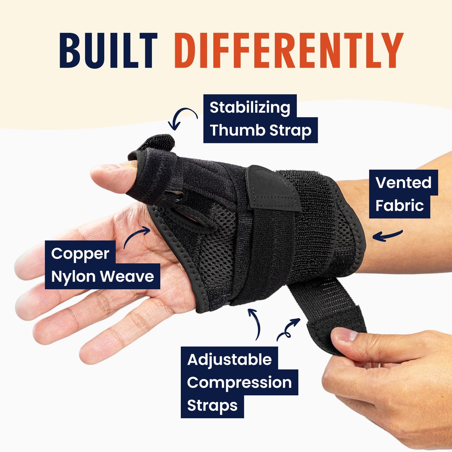 Dr. Frederick's Original Doctor-Developed Copper Thumb Brace – Wrist & Thumb Support for Arthritis, Tendonitis & De Quervain’s – Reversible Spica Splint for Pain Relief - 1 Brace - Adjust-to-Fit