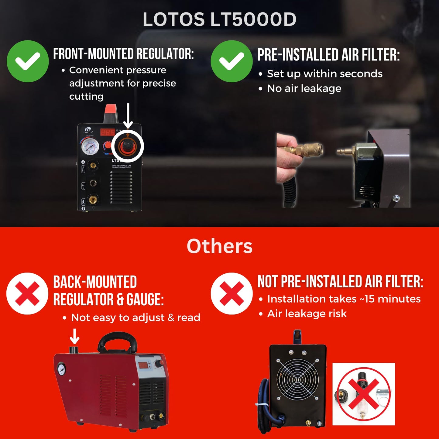 LOTOS LT5000D Plasma Cutter, 2024 Upgraded 5/8 inch 16mm Clean Cut 3/4 inch 20mm Severance Cut 50A Plasma Metal Cutter Machine, Plasma Cutting Equipment, Dual Voltage 120V or 240V, Brown