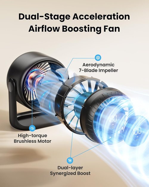 Gaiatop Desk Fan - Ultra Quiet 5-Speed Touch Control Fan with 4000mAh Battery | 7.7 Inch USB-C Rechargeable, Black