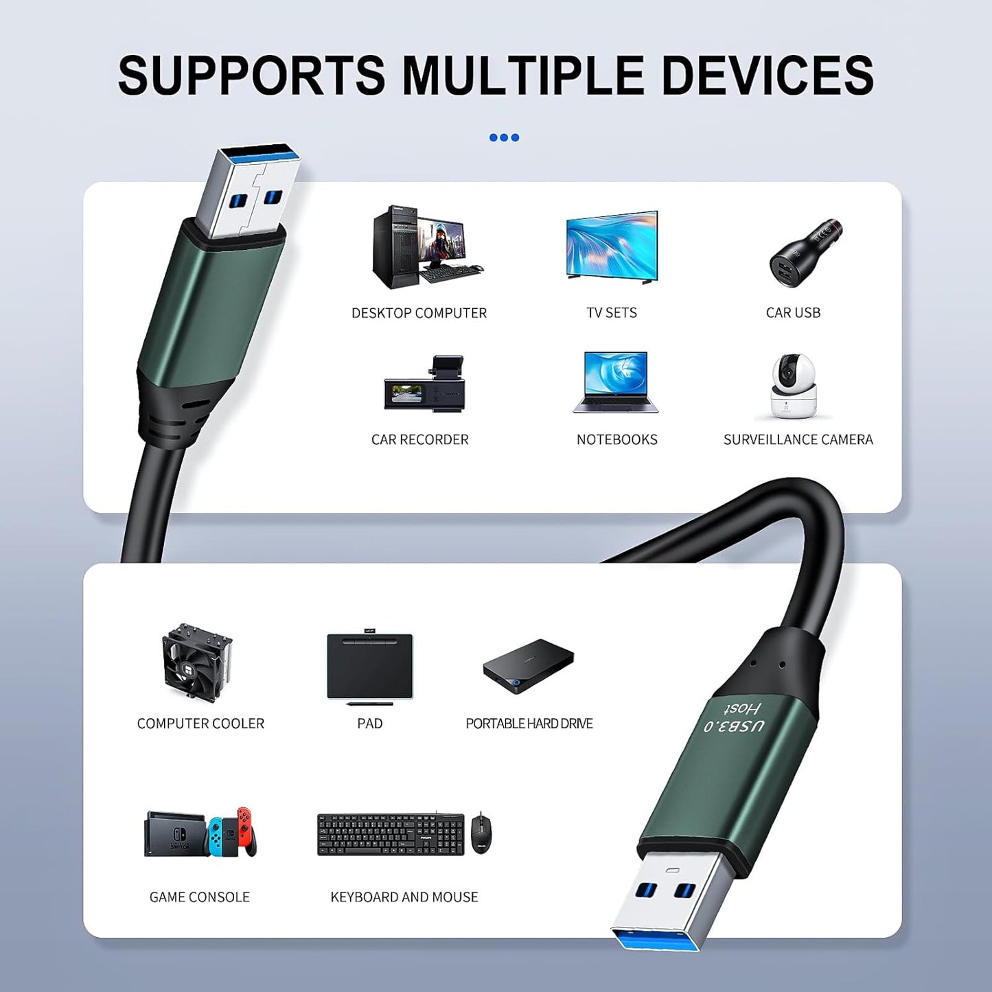 Kumiho 15Ft 3.0 USB Cable Male to Male Type A to A Cable for Data Transfer,Hard Drive Enclosures,Laptop Cooler,DVD