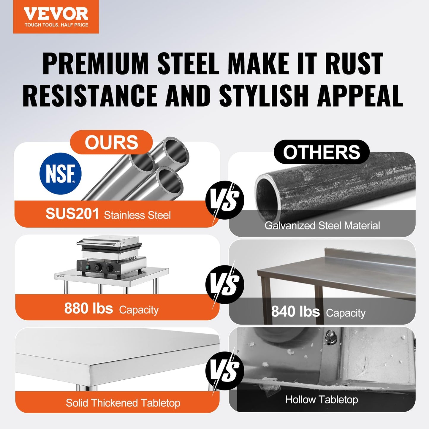 VEVOR Stainless Steel Prep Table, 24 x 72 x 34 Inch, 880 lbs Load Capacity, Heavy Duty Metal Worktable with 3 Adjustable Height Levels, Commercial Workstation for Kitchen Garage Restaurant Backyard