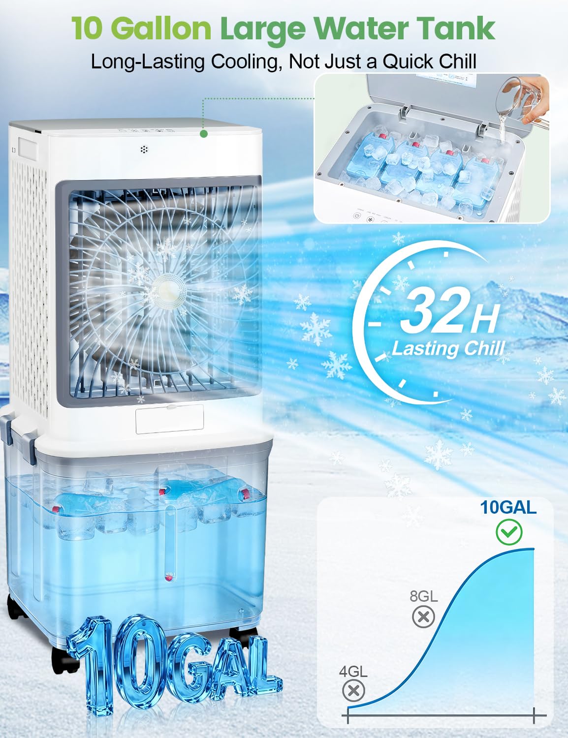Portable Air Conditioners,Evaporative Cooler 2026 Upgraded Swamp Cooler, Windowless Portable AC Unit Cooling Fan That Blow Cold Air, 10 Gallon Water Tank,Ultra Quiet for Room,Restaurant,Indoor,Outdoor