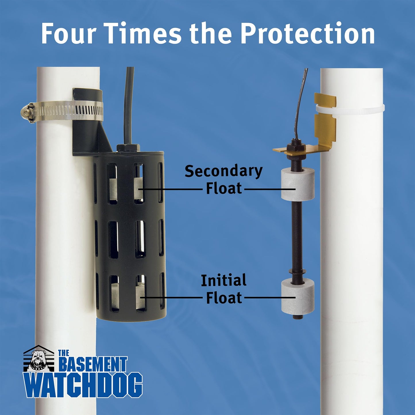 The Basement Watchdog Combo Preassembled Primary & Battery Backup Sump Pump System w/Monitoring Controller (CITE-33); Copper-Wound PSC Motor