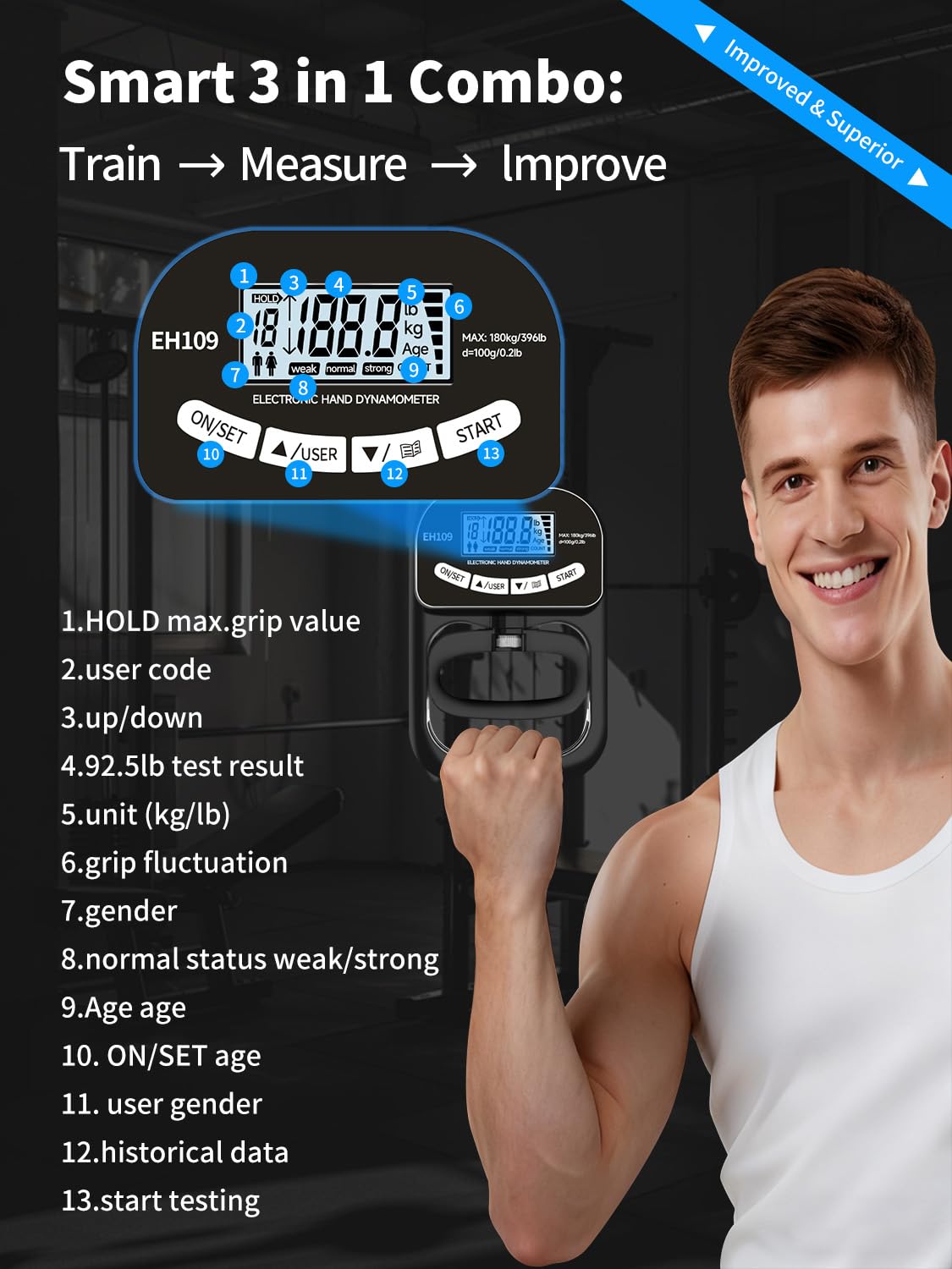 Saicefe Grip Strength Tester Trainer Electronic Hand Dynamometer of 396lbs/180kg & Grip strengthener with Adjustable Resistance for Sports Home Gym with Digital Display Precision Training for Rehab Fitness
