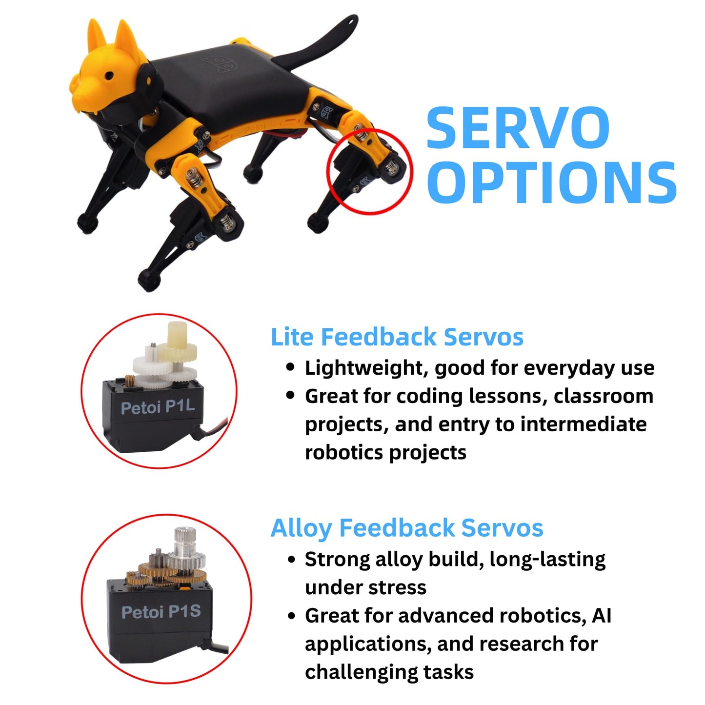 Petoi Programmable Robot Dog Bittle X V2 Lite Servo | Coding Smart Robot Dog Kit, Voice Controlled, Quadruped Interactive Robot for Kids (Bittle X V2 - lite servos - pre-Assembled - Yellow + Black)