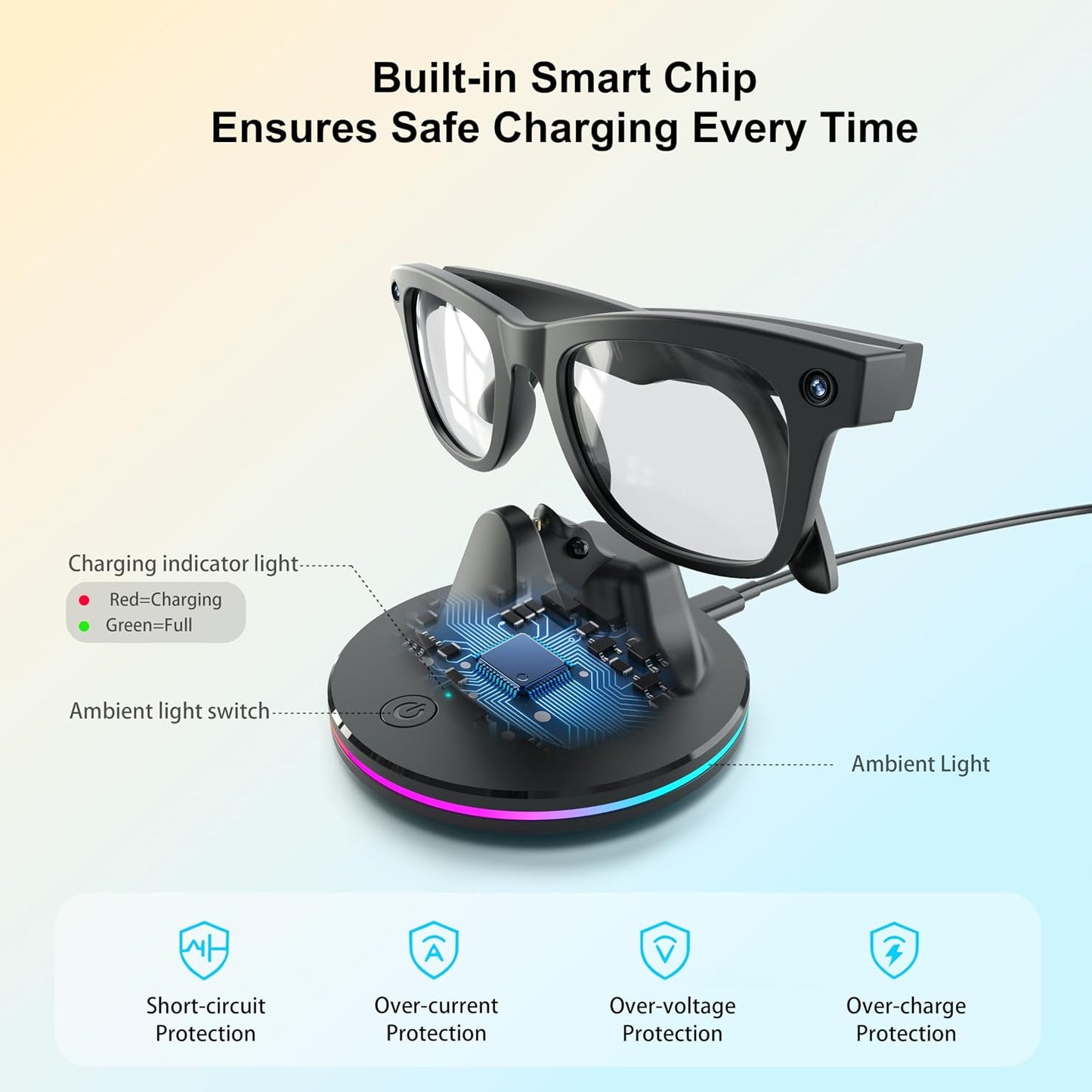 Charging Dock for Ray-Ban Meta Smart Glasses,Charging Station Compatible with Wayfarer, Skyler, Headliner & Oakley