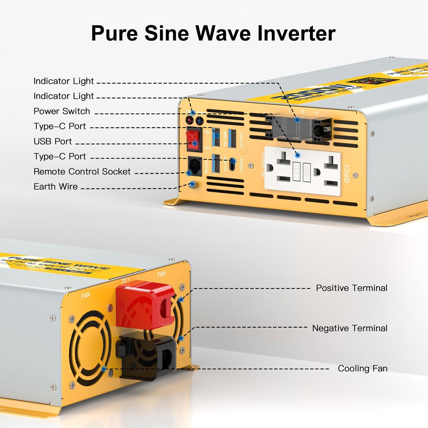 XWJNE 2000W Pure Sine Wave Power Inverter 24V DC to 120V GFCI AC Converter with LCD Display and Remote for Home, RV, Truck, Off-Grid Solar Power
