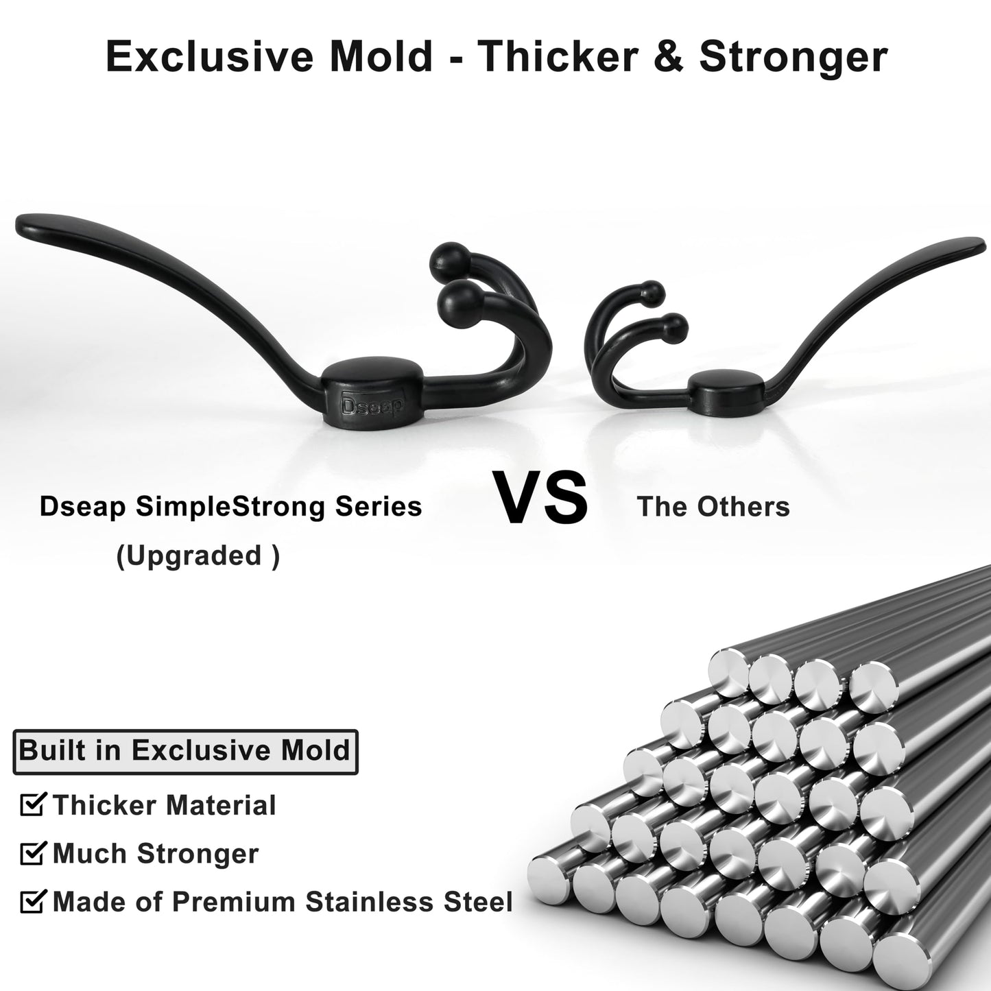 Dseap Over Door Hook 2.0 - Upgraded Version - Simple-Assembly, Strong, Heavy-Duty Stainless Steel 5-Tri-Hook Over the Door Hanger Rack, SimpleStrong Series, Black