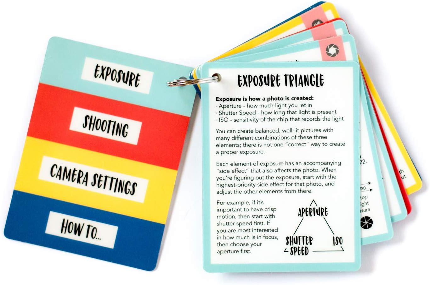 Snap Happy Mom Settings, DSLR Cheat Sheet Cards for Canon, Nikon and Sony Cameras - Plastic Quick Reference Photography
