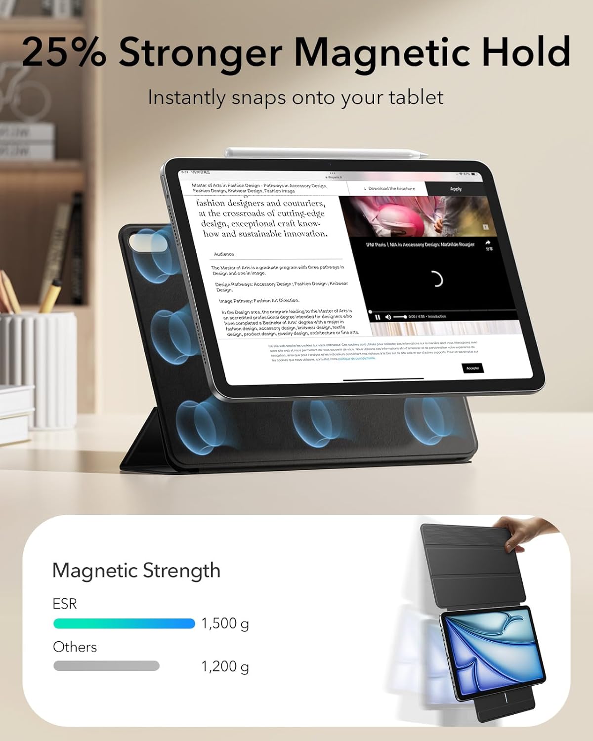 ESR 11 Inch M4/M3/M2 (2026/2025/2024), 5th/4th (2022/2020), for iPad Air Case iPad Air Gen Powerful Magnetic