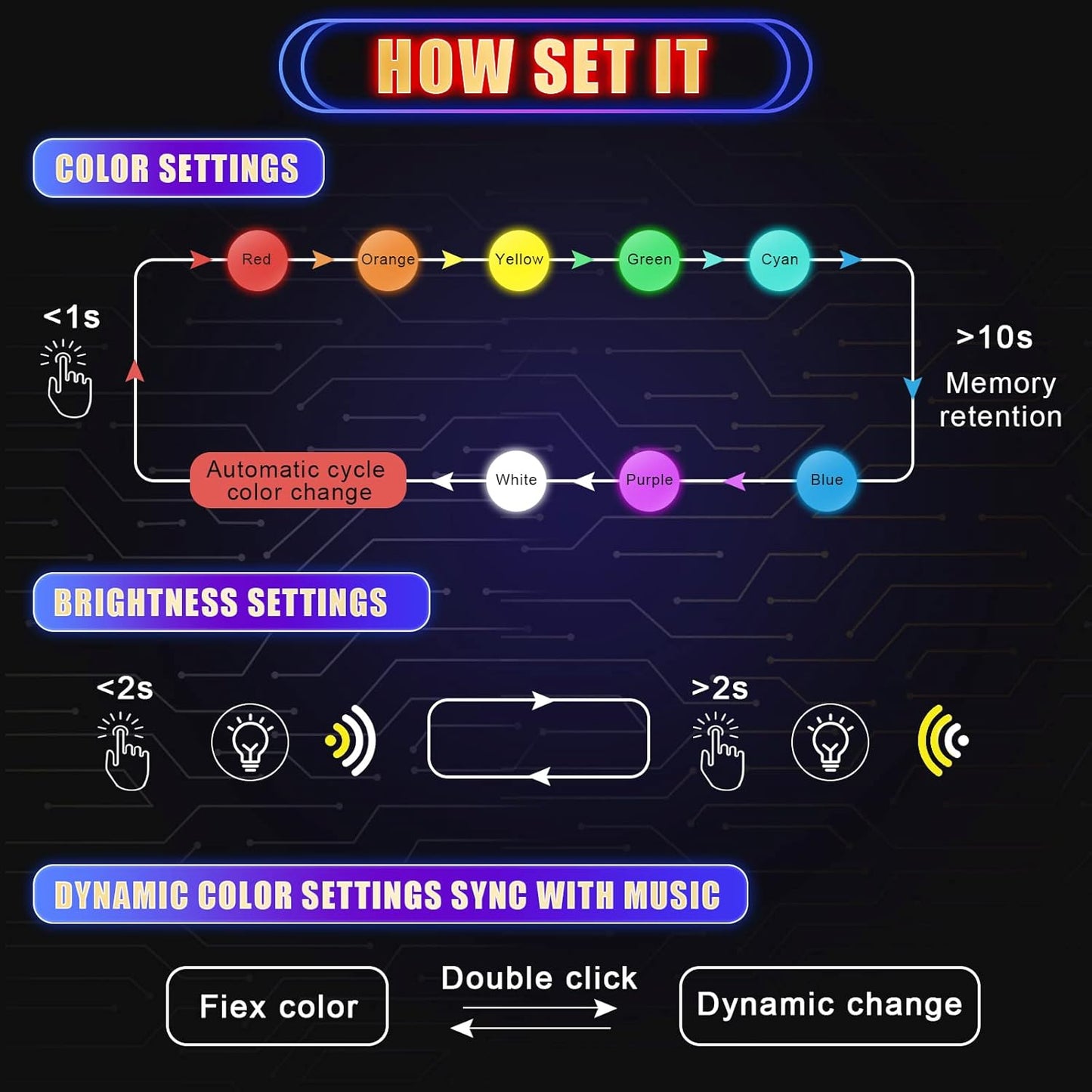 4 5V, 8 Tallew Pcs Mini USB LED Interior Lighting for Car, Music Sync Smart Atmosphere Light, DC Adjustable Brightness