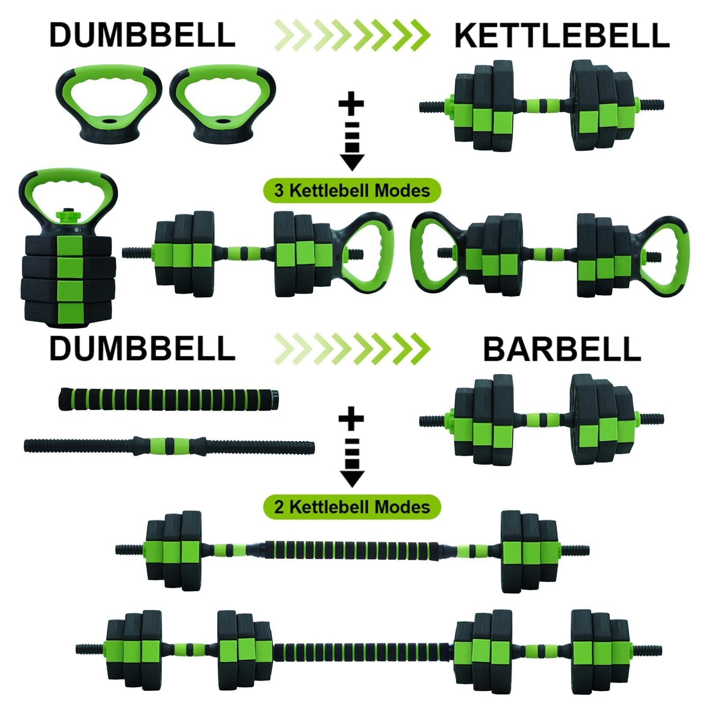 Adjustable Dumbbell Set, 4 in 1 Free Weights Dumbbells Set with Connector, Barbell Weight Set Used As Kettlebells, Barbell, Push Up Stand, Fitness Exercise for Home Gym Suitable Men/Women