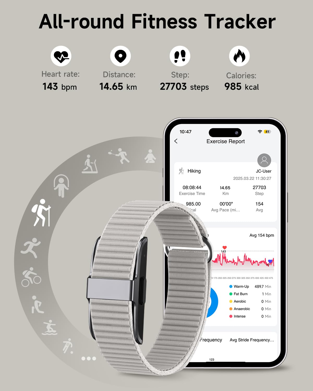 Fitness Tracker for Men Women, Health Activity Fitness Trackers with Sleep Tracker, 24/7 Heart Rate/Blood Pressure/HRV/Stress Monitor, IP68 Bracelet Watch, Free App for Android iPhone, 2 Bands