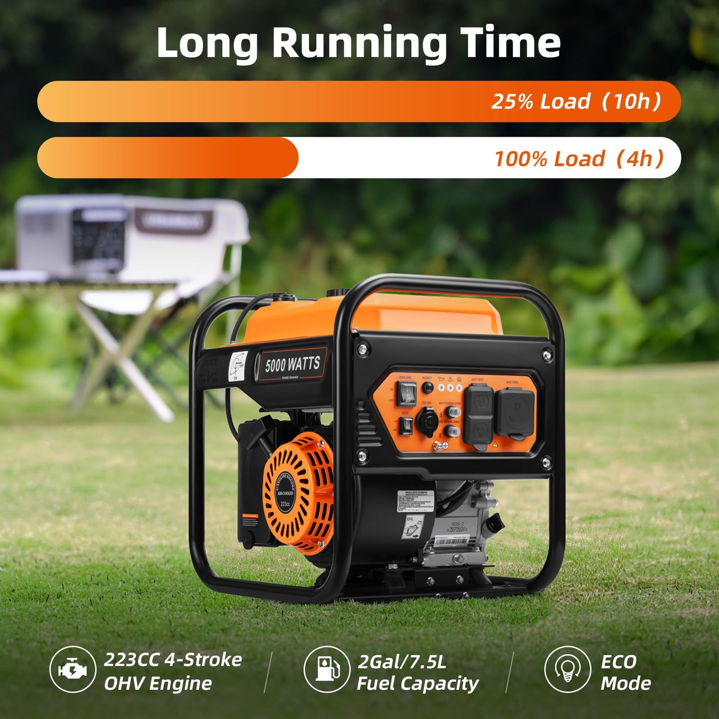 Oxseryn 5000W Inverter Generator Gas Powered, Open Frame Generator, Portable Outdoor Power Equipment, Emergency Home Backup, RV Ready 30A Outlet, ECO Mode, EPA Compliant