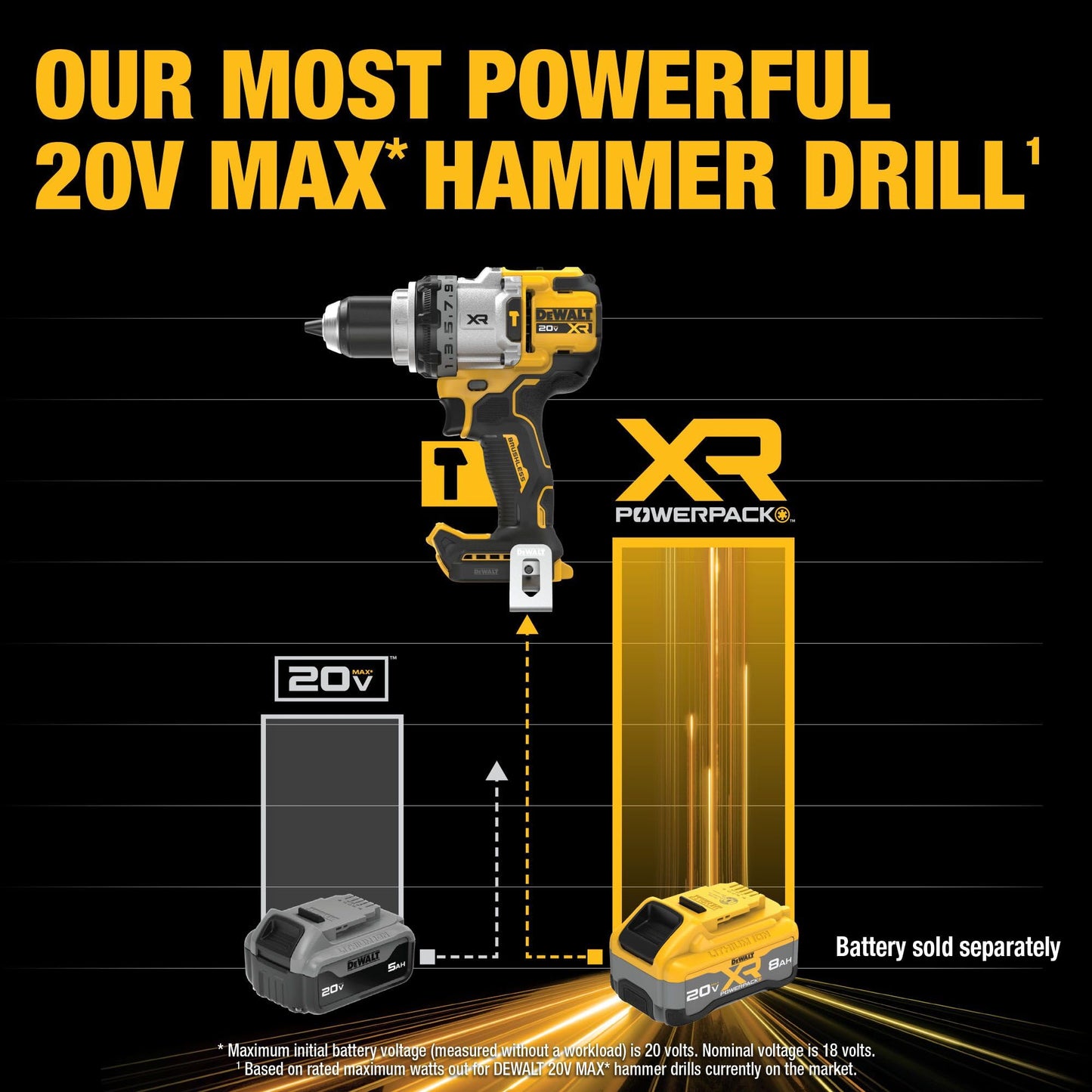 DEWALT 20V MAX XR 1/2 Inch Brushless Cordless Hammer Drill, Battery Not Included (DCD1007B)