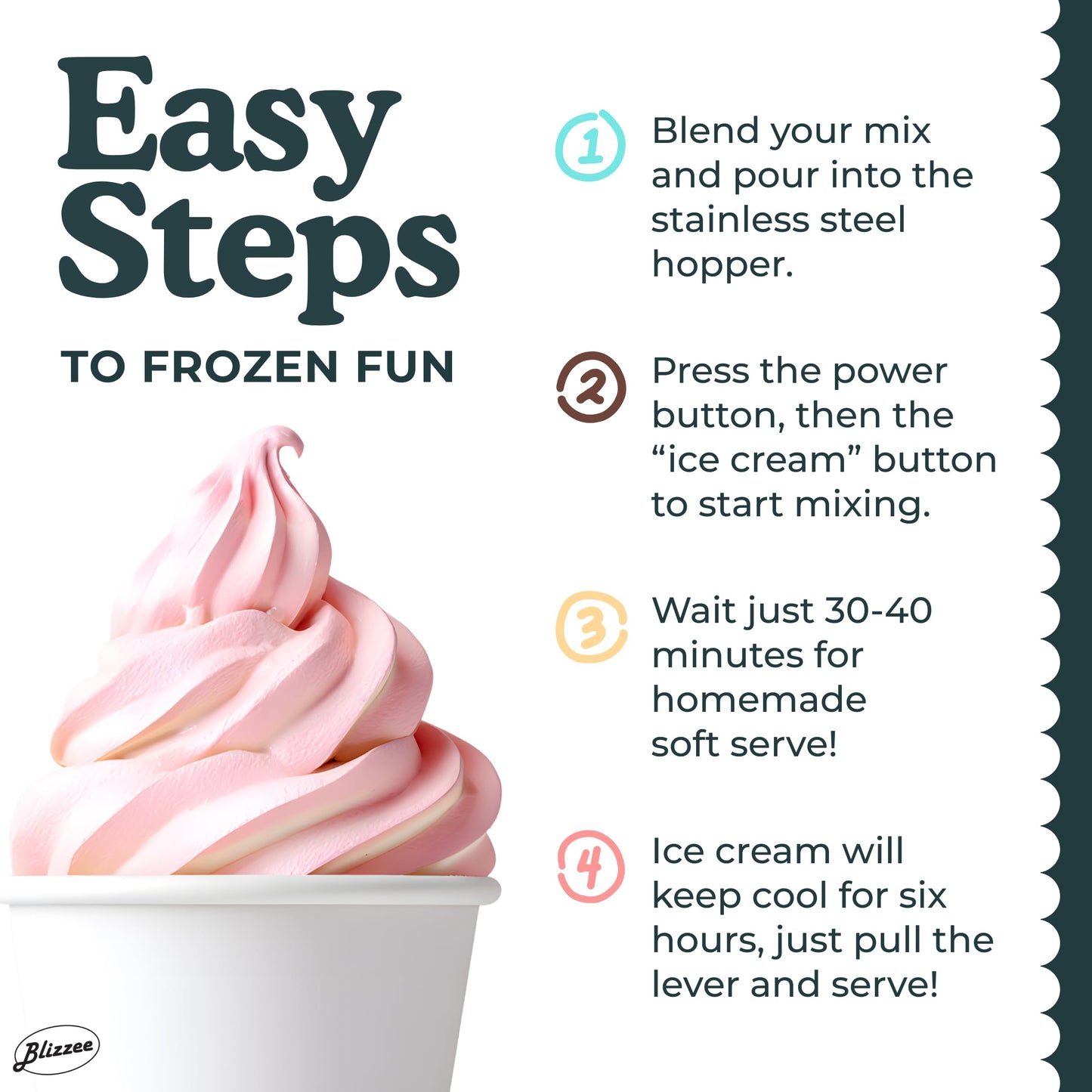 BLIZZEE Soft Serve Ice Cream Machine 1.25Qt | No Pre-Freezing Automatic Ice Cream Maker | Built-In Compressor | LED Digital Display | Perfect for Soft Serve, Frozen Yogurt, Dairy Free and More