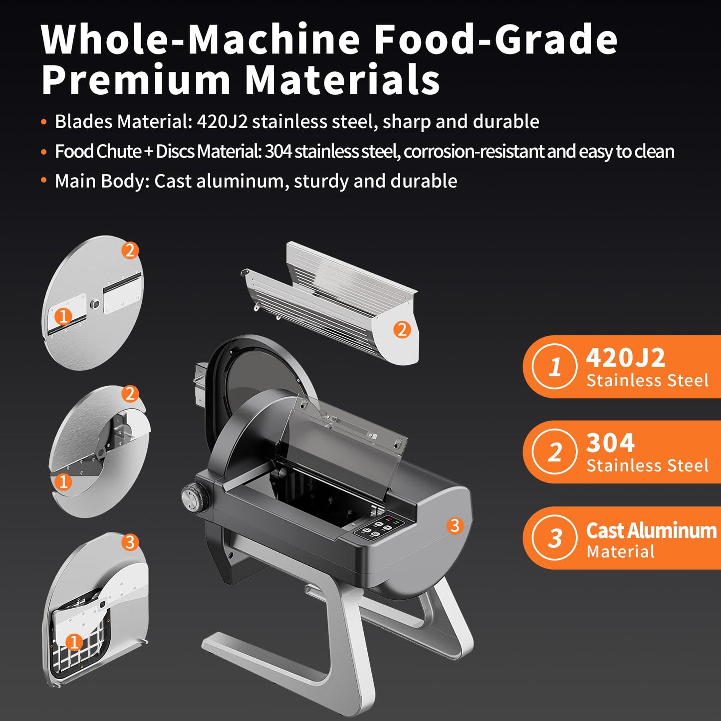 TERUISI Commercial Vegetable Chopper, 300W Auto Feed Stainless Steel Vegetable and Meat Slicer, 4-In-1 Food Cutter Machine with 1-10mm Slicing, 3mm Shredding & 2 Dicing Sizes, 440LBS/H Output, 110V