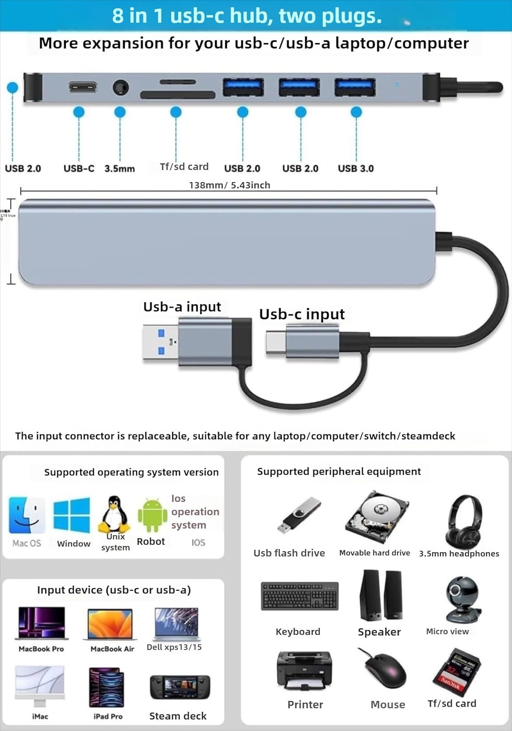 SkyeySnail 8 1, 3.0 2.0, 8 USB3.0 USB Hub in USB A/C to USB USB Ports Portable USB Splitter, USB Docking Station