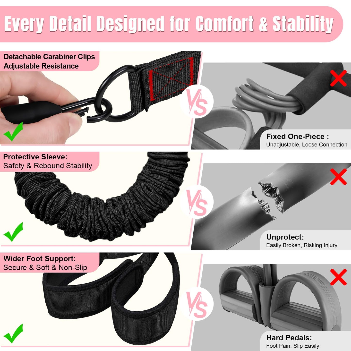 KUZARO Upgraded Multifunction Pedal Resistance Band with Handle, 3 Tube Adjustable Resistance Bands for Abdomen, Waist, Arm, Core/ABS, Leg Workout - Sit Up Exercise Equipment for Women Men